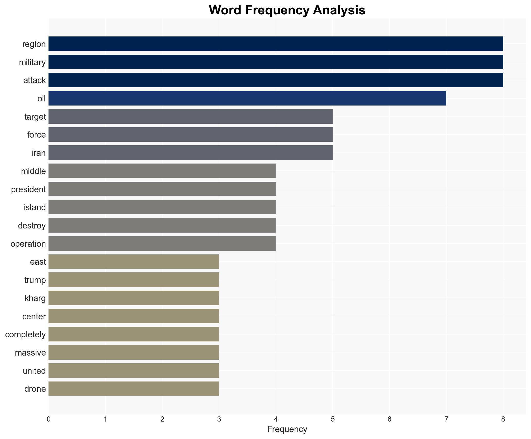 BBC TV report on the 15th day of the Iran war March 14 - Image 3