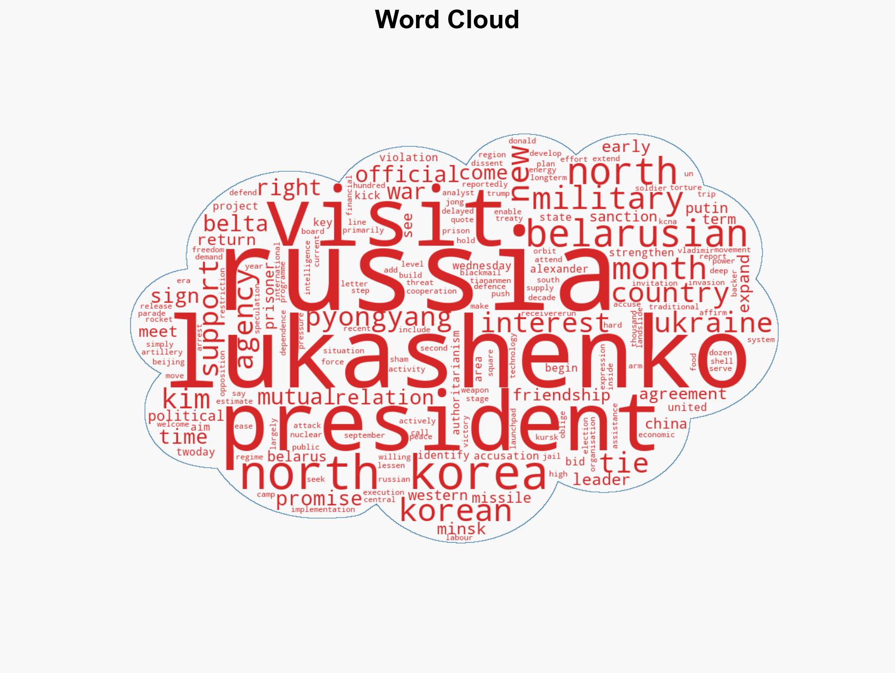 Belaruss Lukashenko makes first visit to North Korea in bid to deepen ties - Image 1