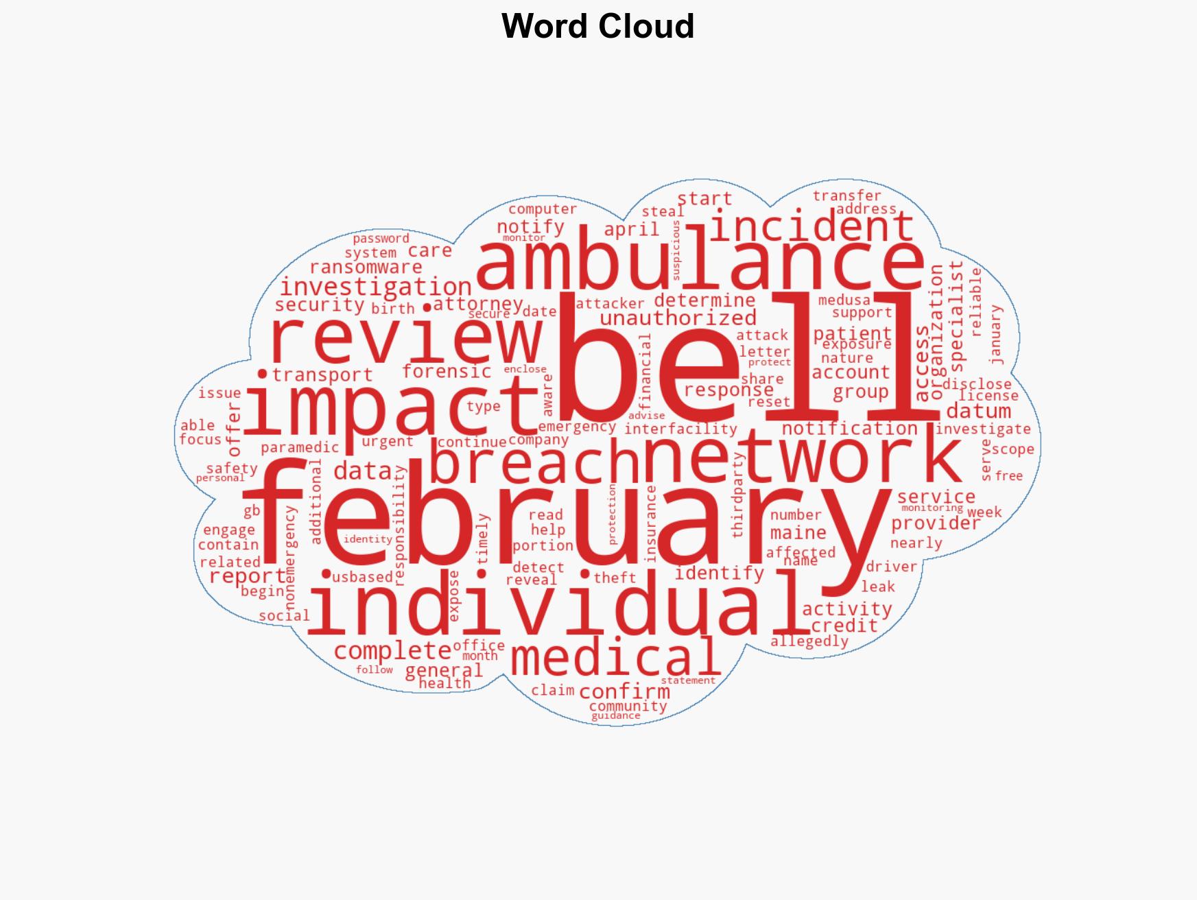 Bell Ambulance data breach impacted over 238000 people - Image 1