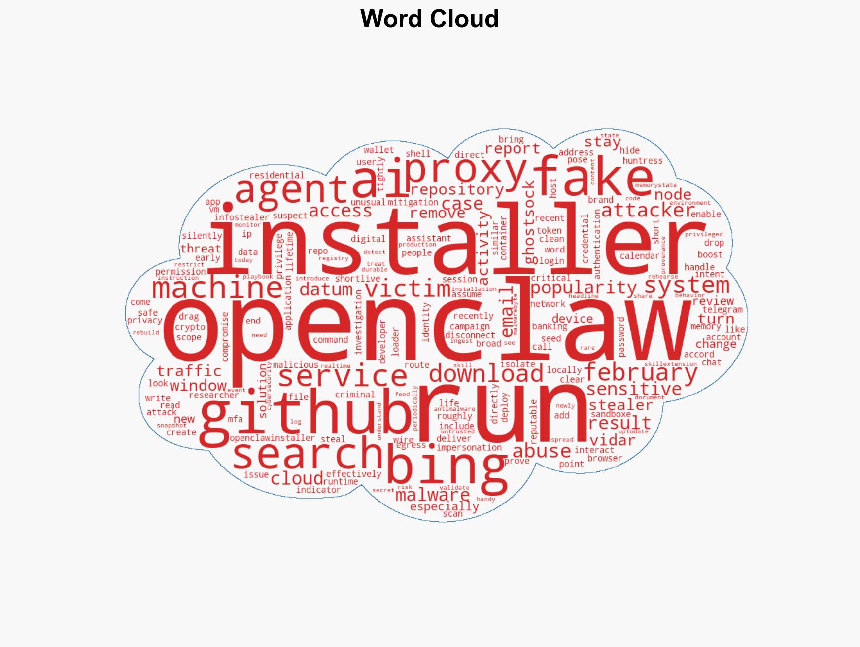 Beware of fake OpenClaw installers even if Bing points you to GitHub - Image 1