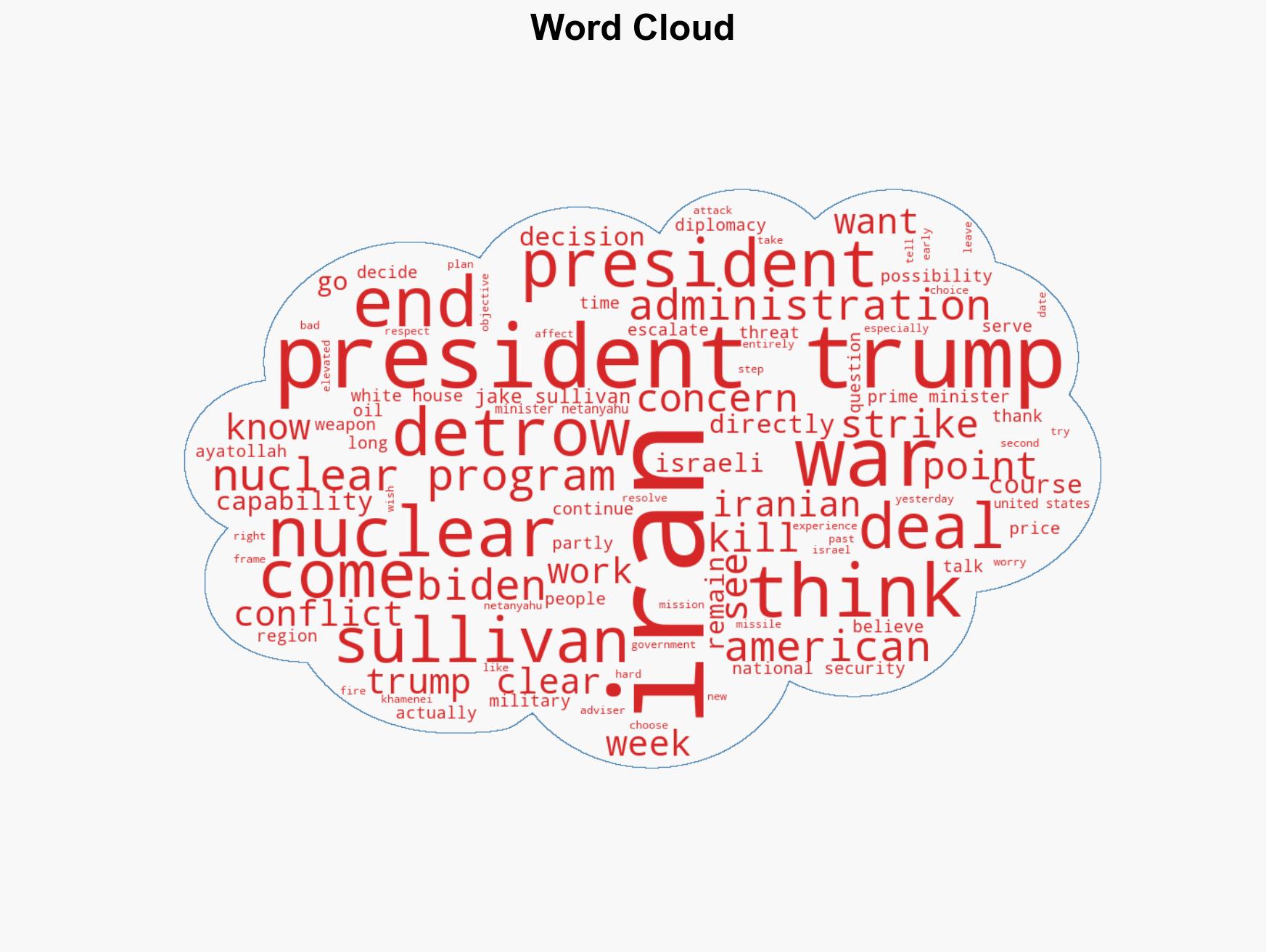 Biden's former national security advisor weighs in on the path forward in Iran - Image 1