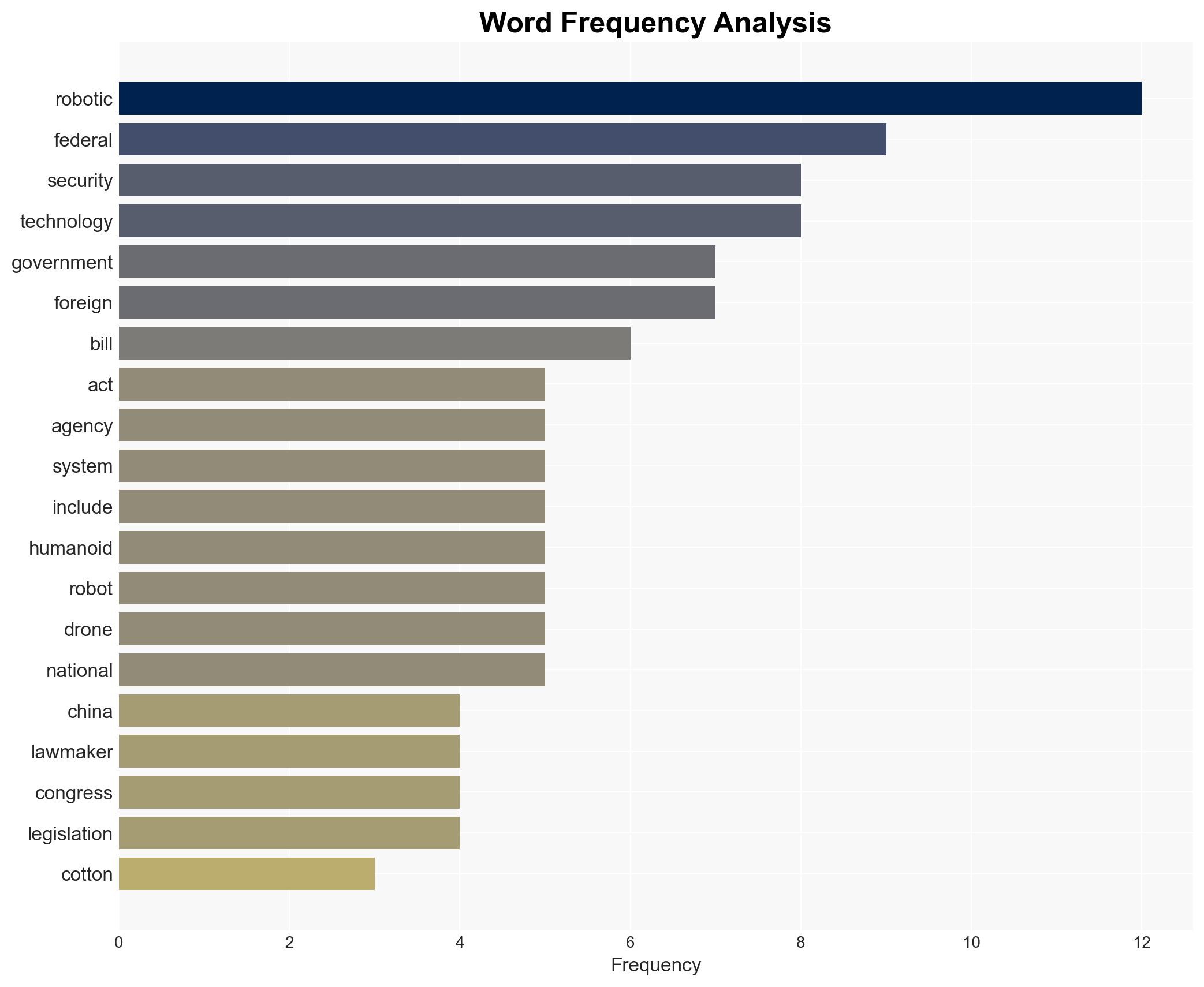 Bipartisan bill targets Chinese-linked robotics seeks ban on federal use - Image 3