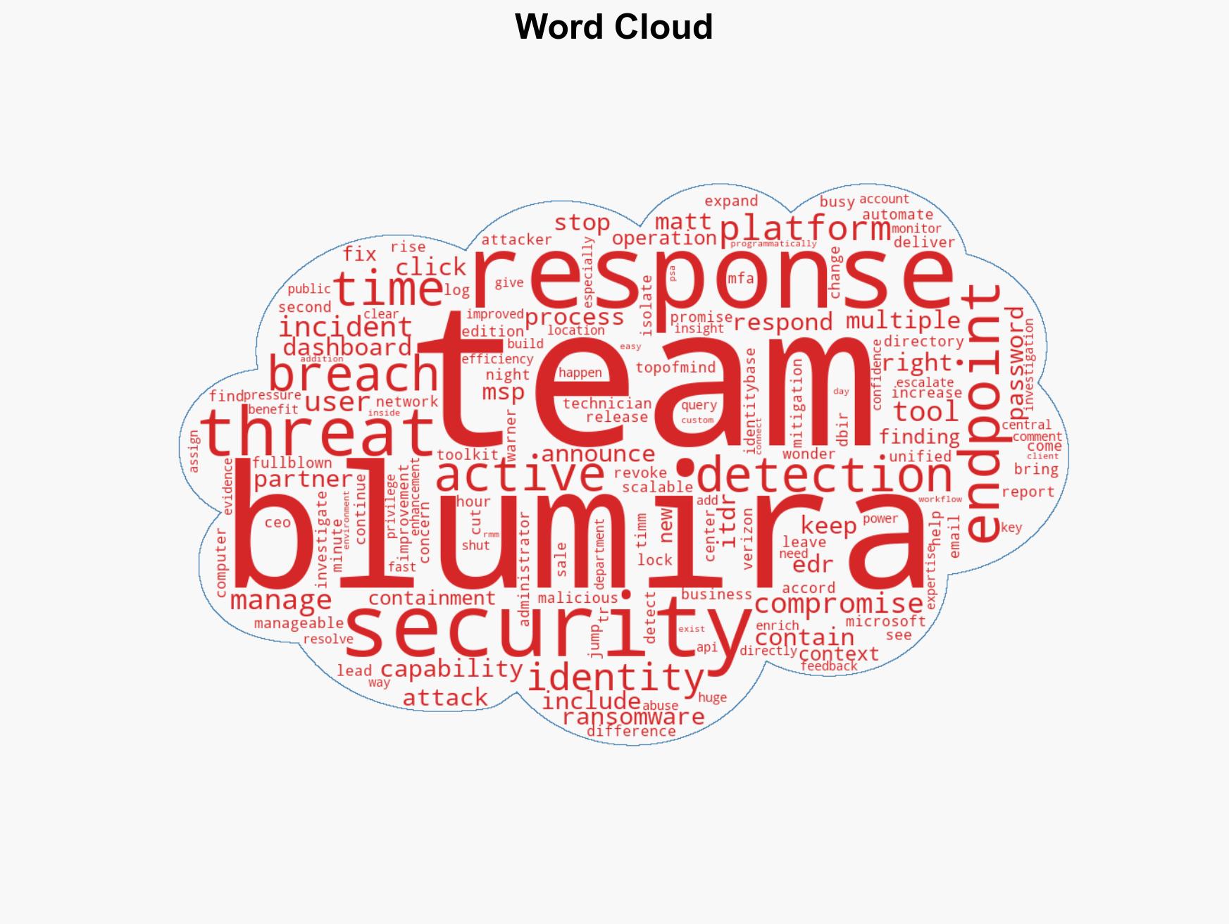 Blumira enhances EDR and ITDR to speed up threat detection and containment - Image 1