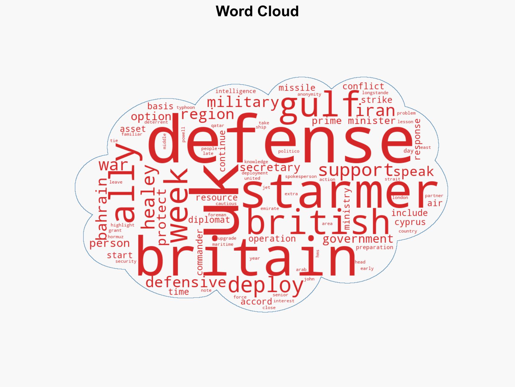 Britain scrambles to shield Gulf allies as Iran war pounds on - Image 1