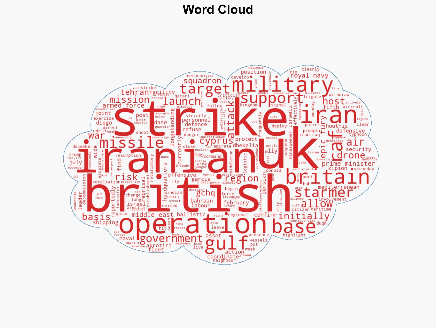 Britains military presence in the Middle East and how it could be dragged into war - Image 1
