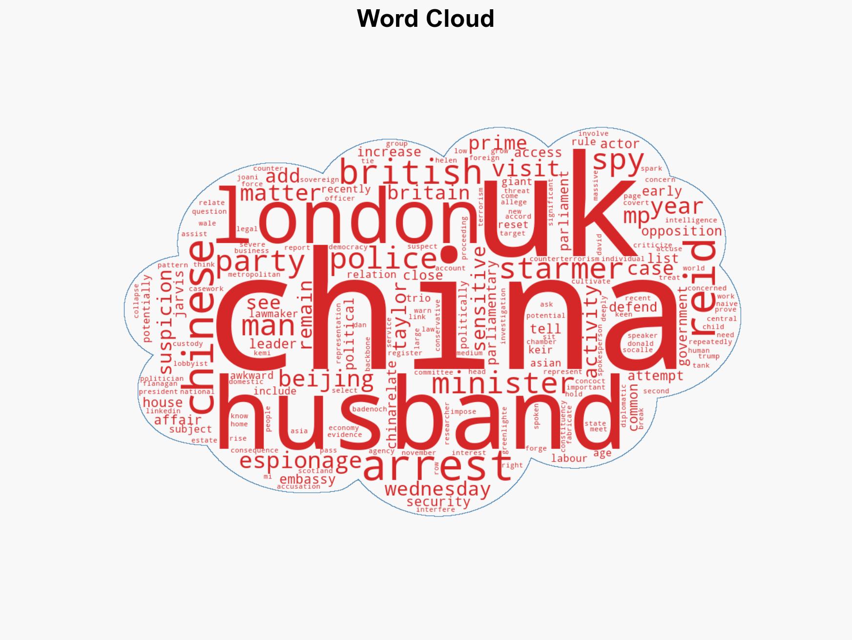 British MP's husband among three accused of spying for China - Image 1