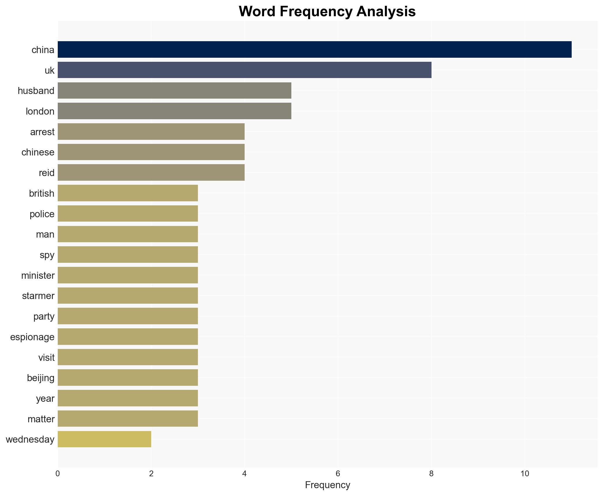 British MP's husband among three accused of spying for China - Image 3