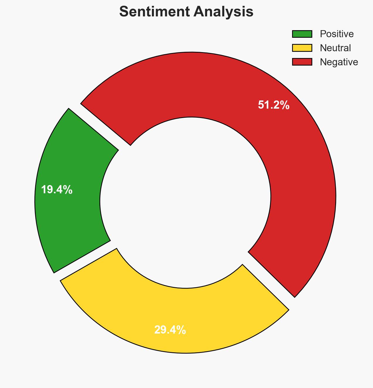 British Navys Response To Iran Delayed Since Repair Yard Only Works Nine-To-Five Union Says - Image 2