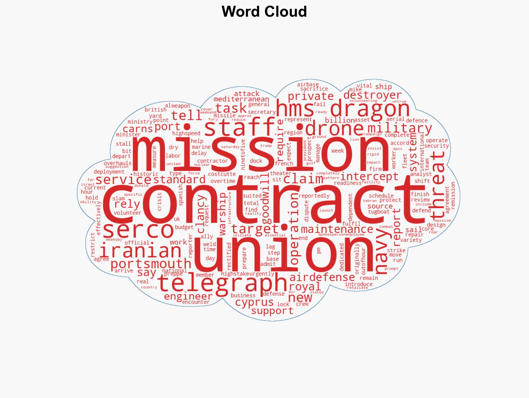 British Navys Response To Iran Delayed Since Repair Yard Only Works Nine-To-Five Union Says - Image 1