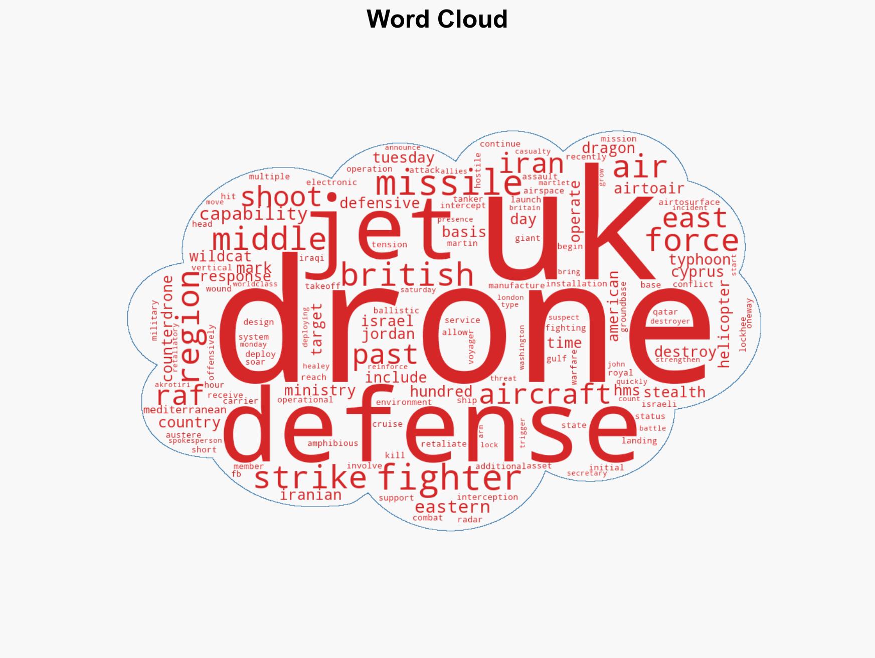 British Royal Air Force F-35 stealth fighter jets just scored their first-ever combat kill - Image 1