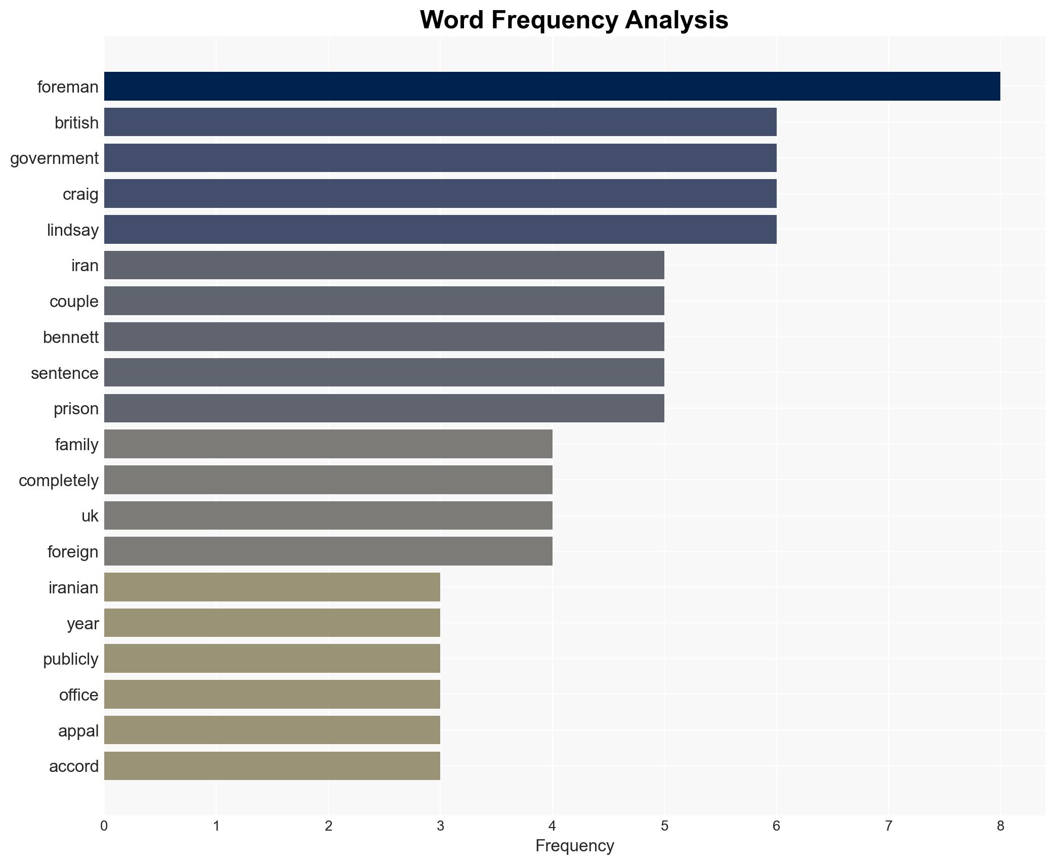 British couple in Iran prison say situation is 'life-threatening' - Image 3