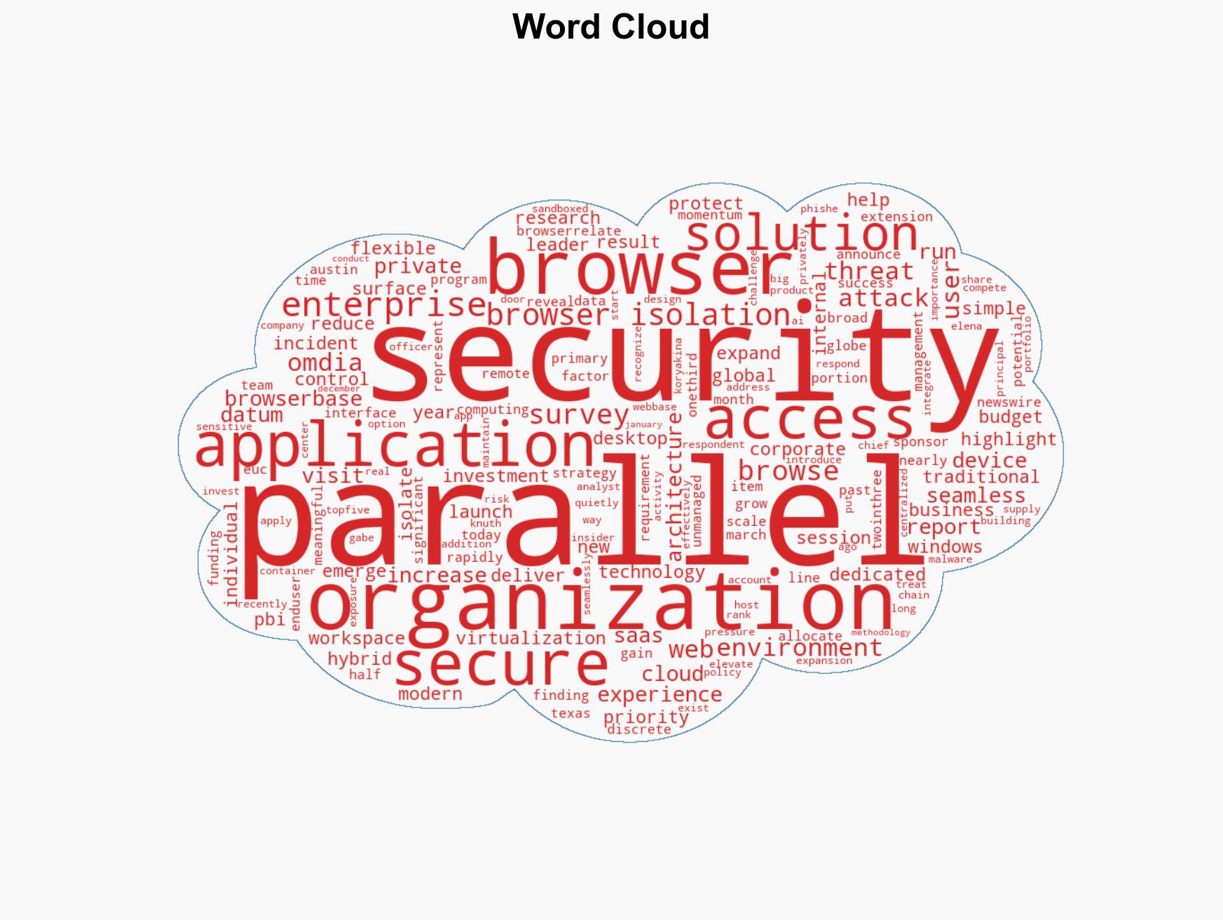 Browsers Become Prime Cybercrime Target as 85 of Enterprises Increase Security Spending Omdia Research Finds - Image 1