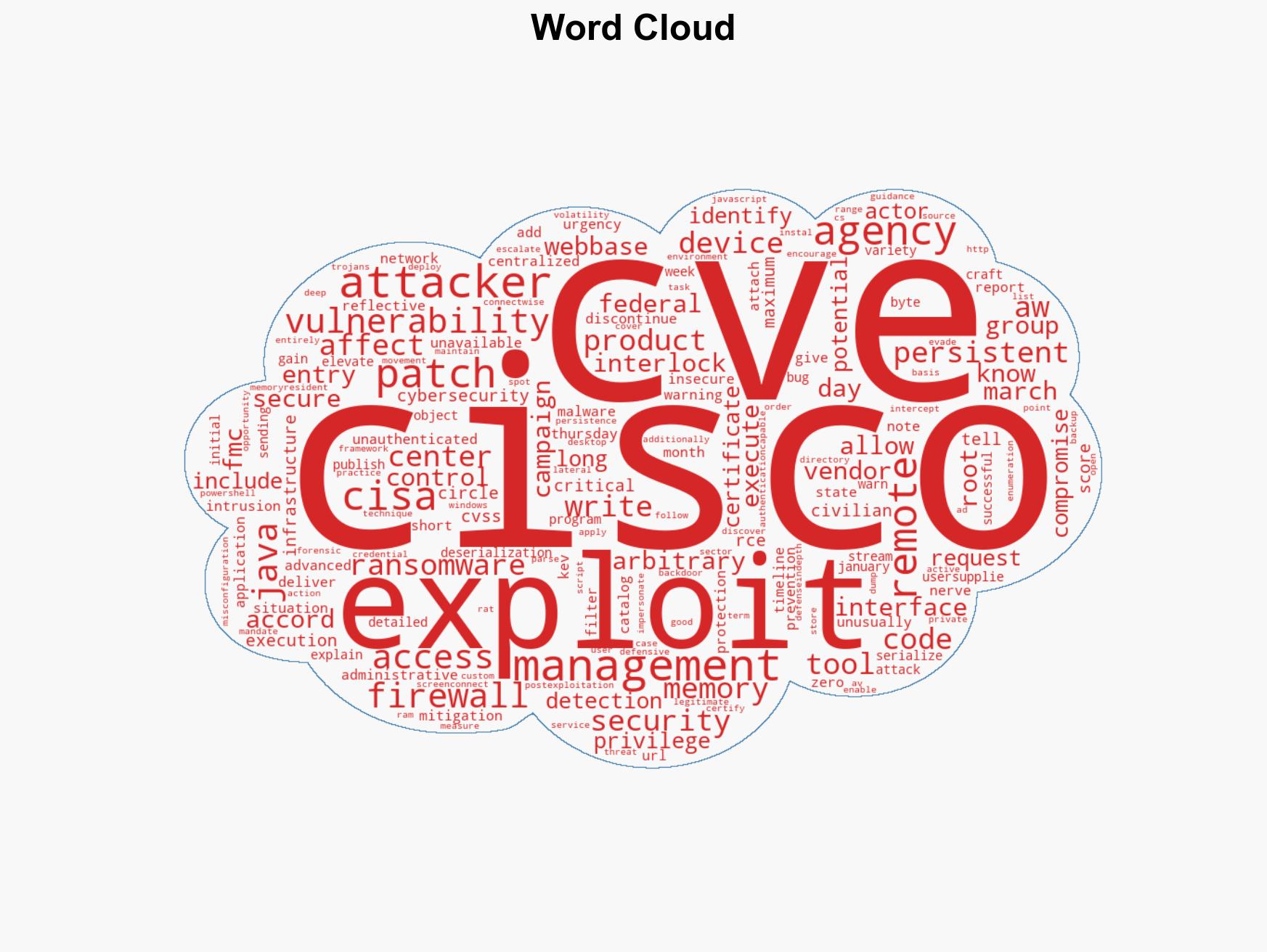 CISA Orders US Government to Patch Maximum Severity Cisco Flaw - Image 1