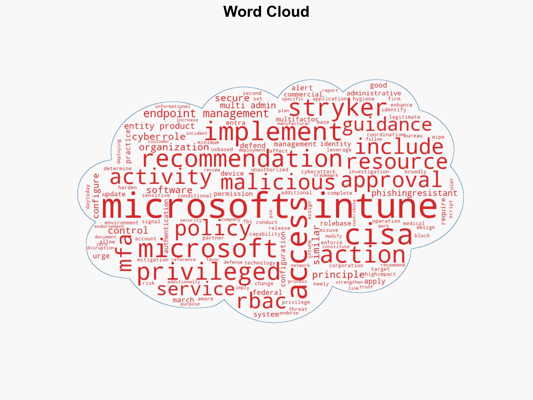 CISA Urges Endpoint Management System Hardening After Cyberattack Against US Organization - Image 1
