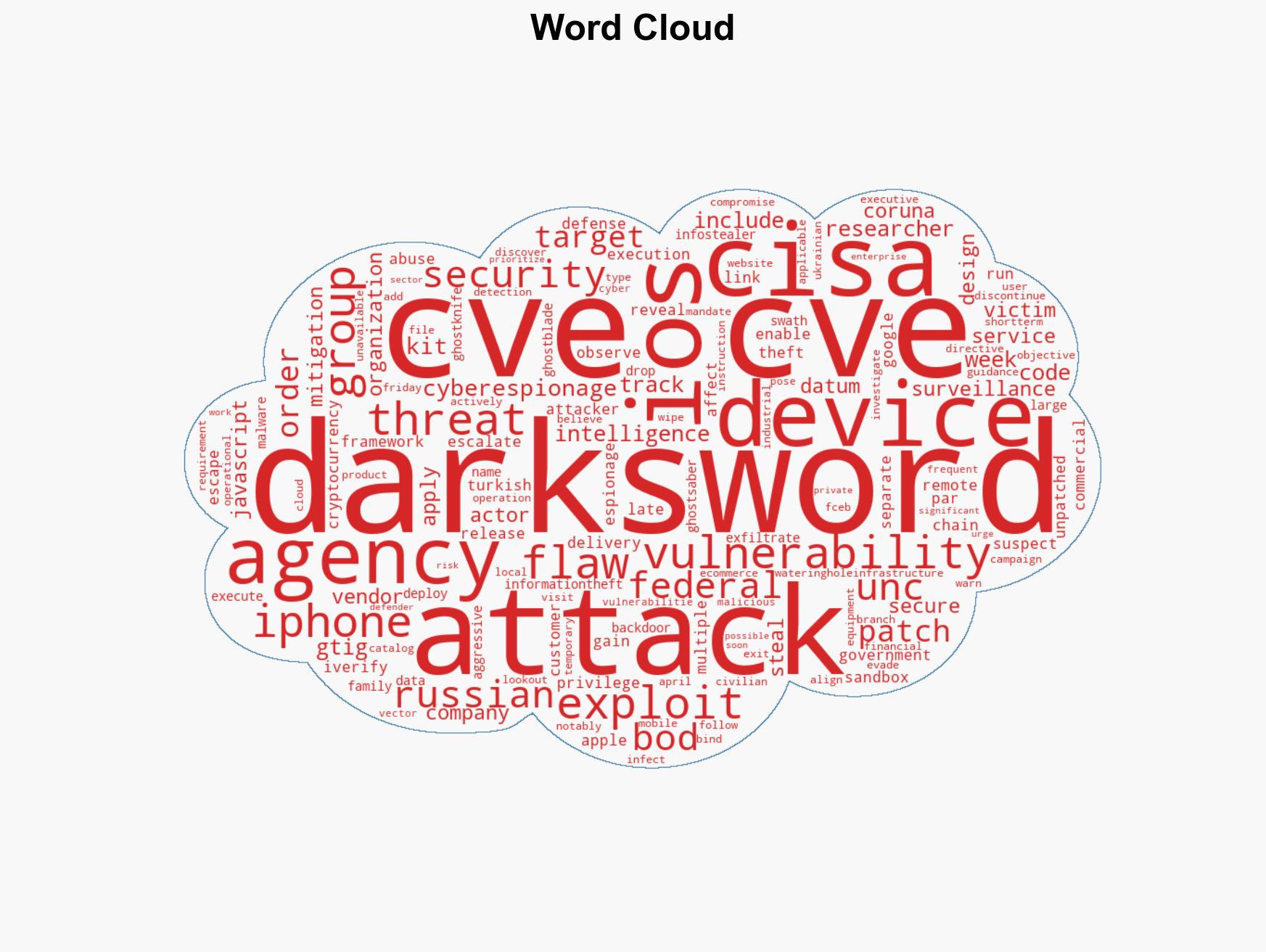 CISA orders feds to patch DarkSword iOS flaws exploited attacks - Image 1