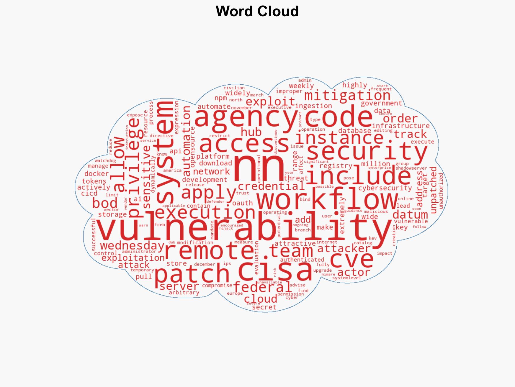 CISA orders feds to patch n8n RCE flaw exploited in attacks - Image 1
