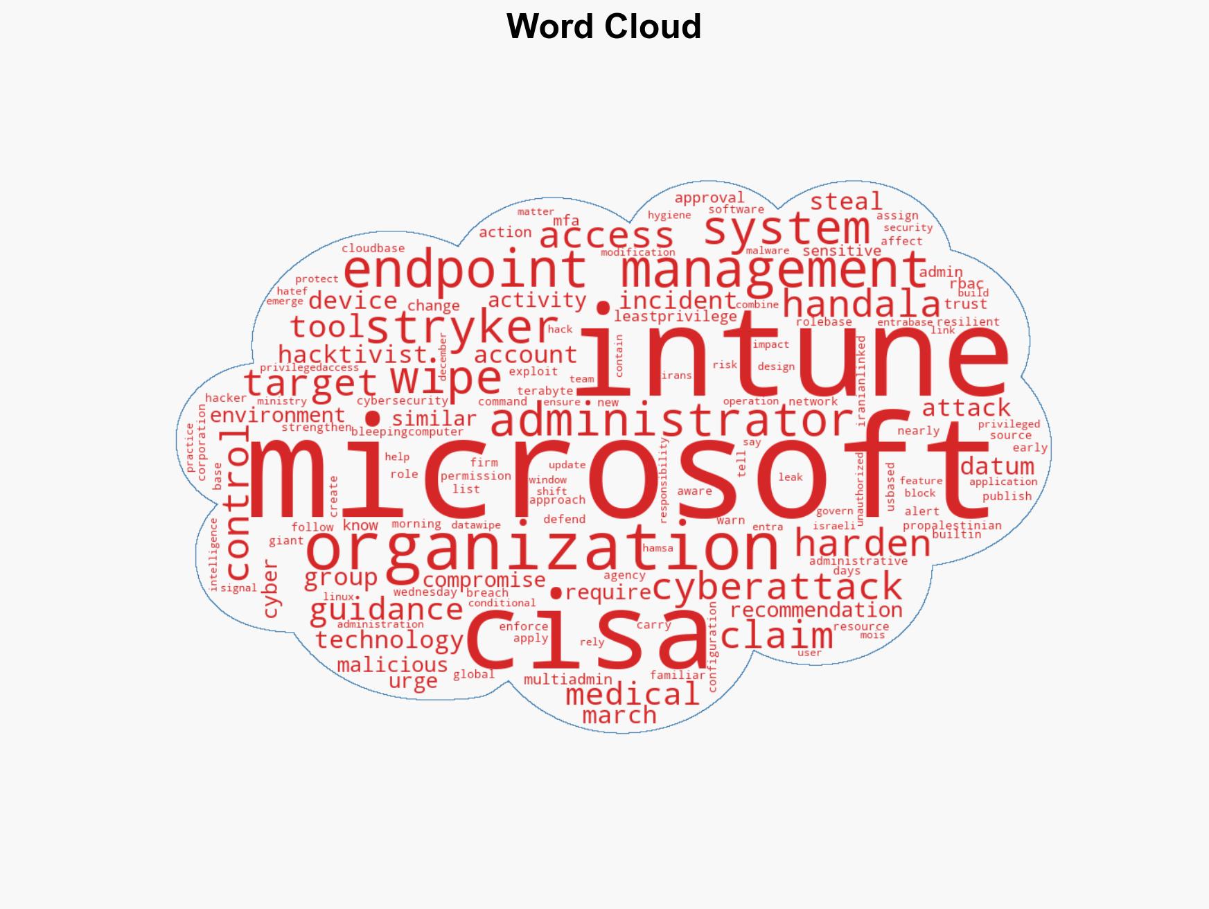 CISA urges US orgs to secure Microsoft Intune systems after Stryker breach - Image 1