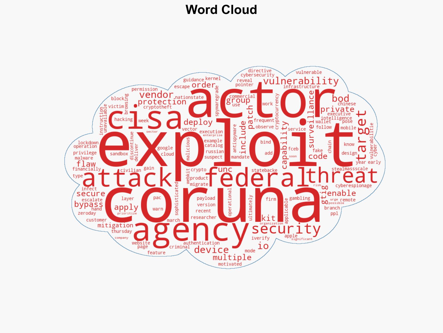 CISA warns of Apple flaws exploited in spyware crypto-theft attacks - Image 1