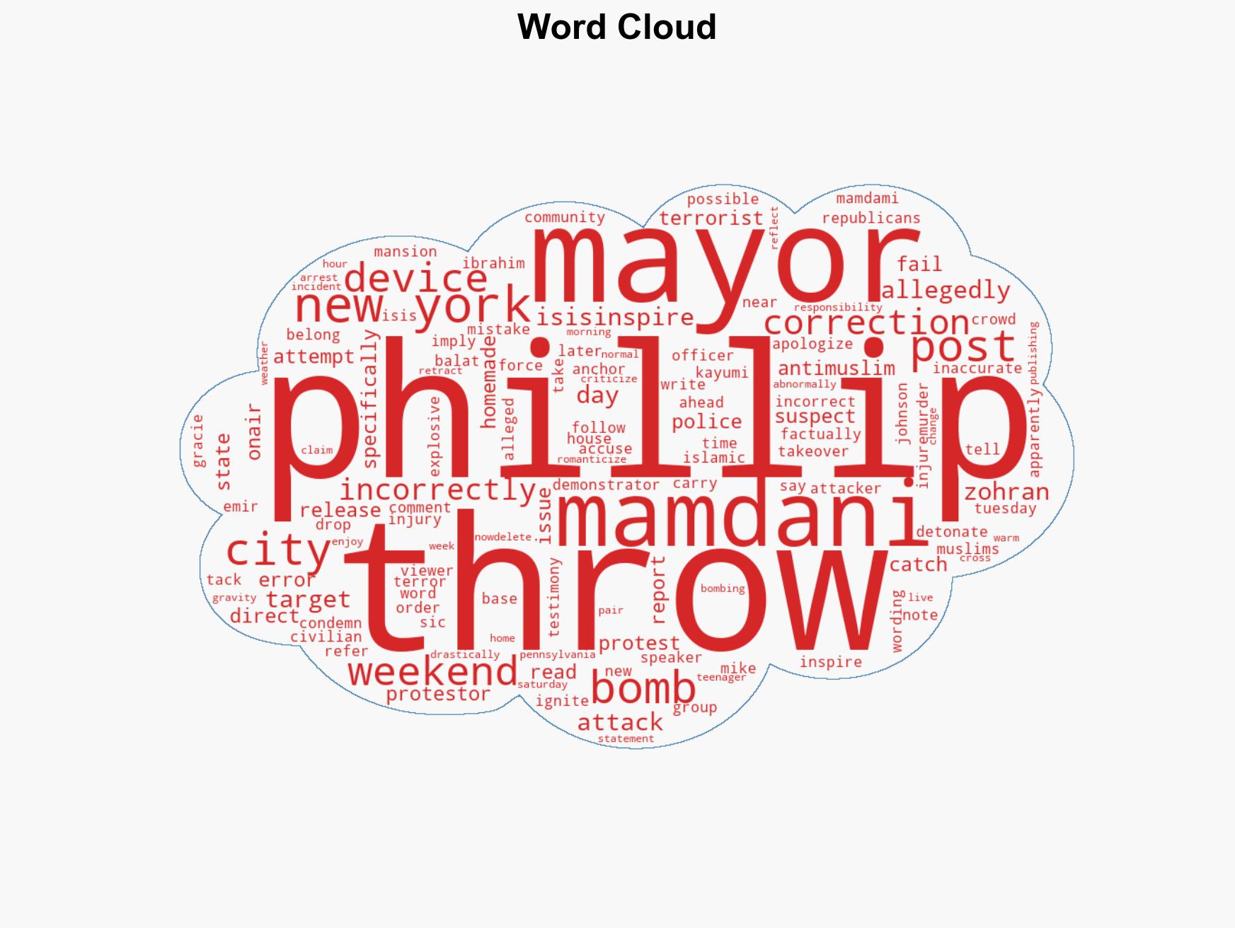 CNN's Abby Phillip eats crow after botched reporting on alleged ISIS-inspired bombing attempt in NYC - Image 1