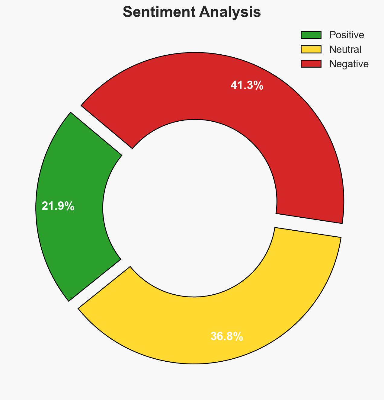 CTI-REALM A new benchmark for end-to-end detection rule generation with AI agents - Image 2
