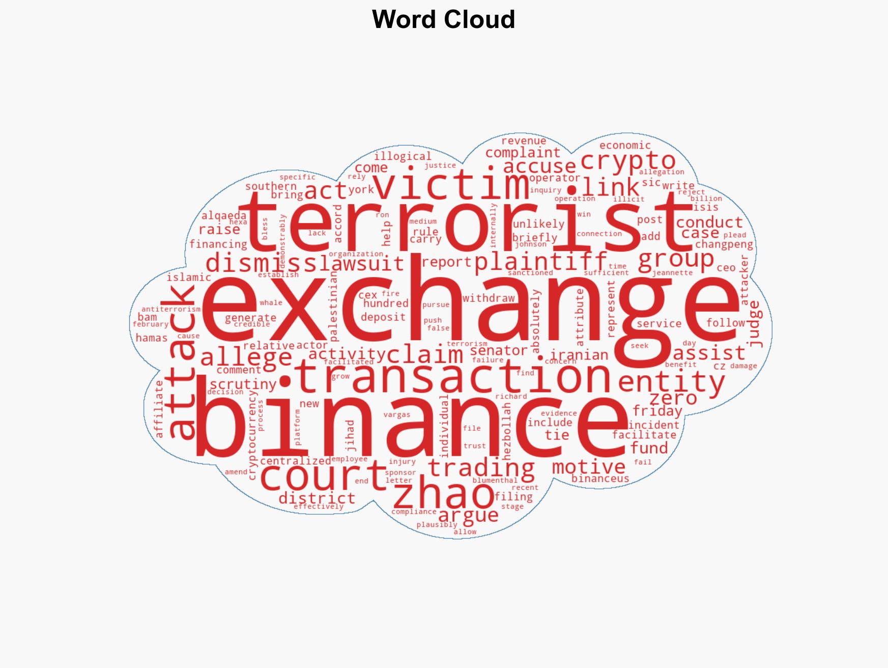 CZ says CEXs have zero motive to aid terrorists as court dismisses terrorism case - Image 1