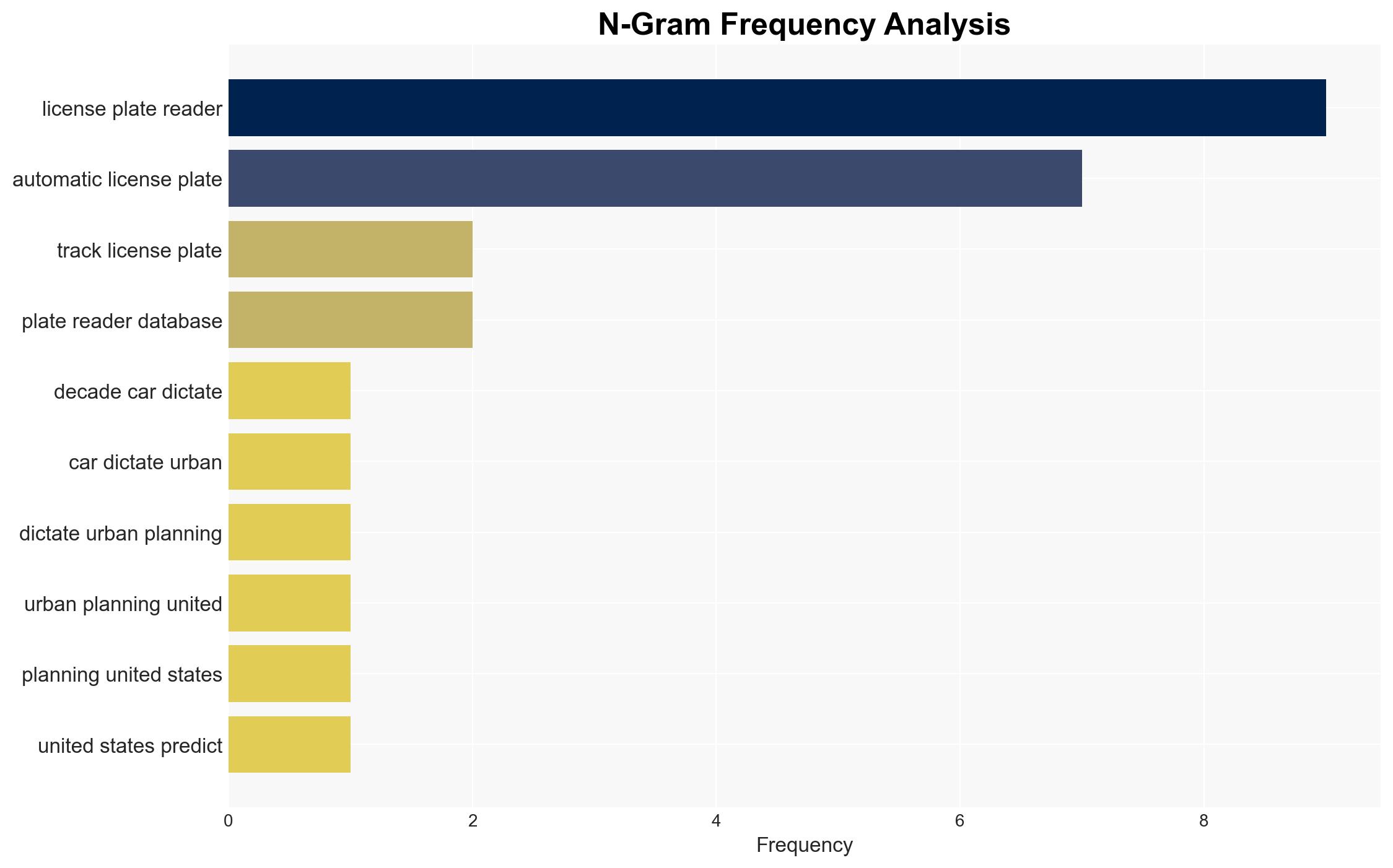 Cameras have quietly appeared in thousands of US cities now their integration with AI is sounding alarms - Image 4