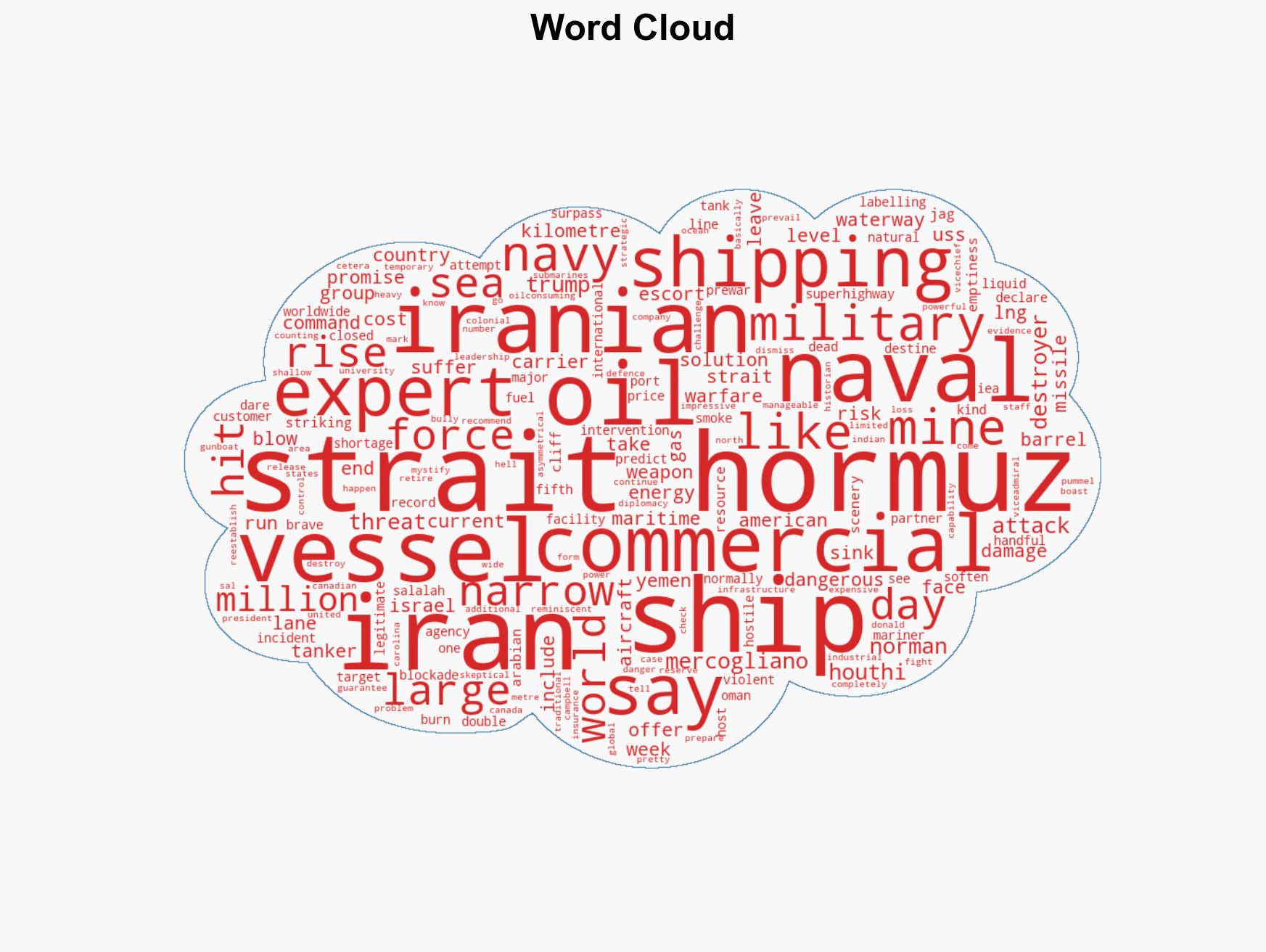 Can Trump's 'gunboat diplomacy' stop Iran from blocking the flow of oil Not likely say experts - Image 1