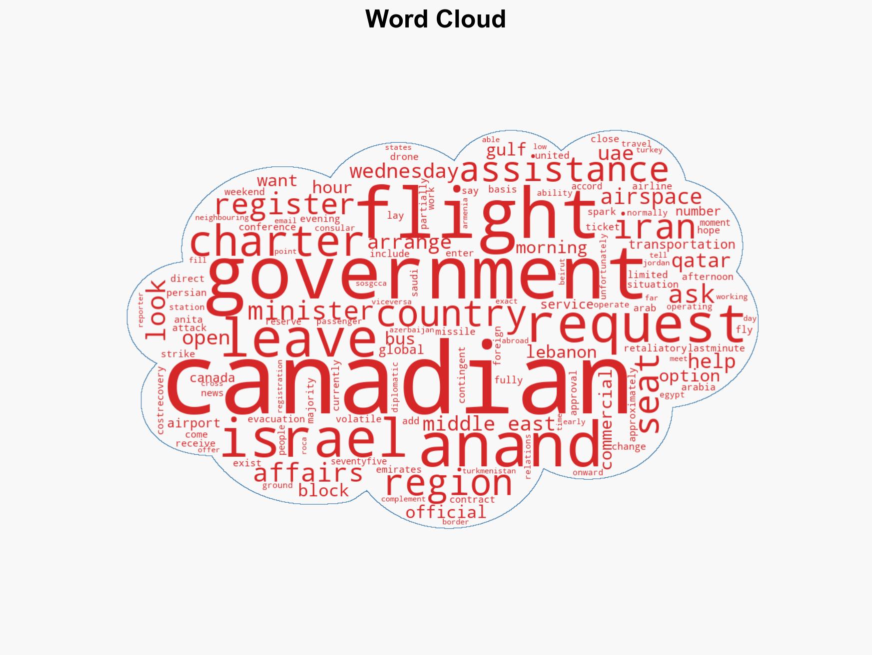 Canada hoping to charter flights for Canadians to leave UAE in next 72 hours Anand - Image 1