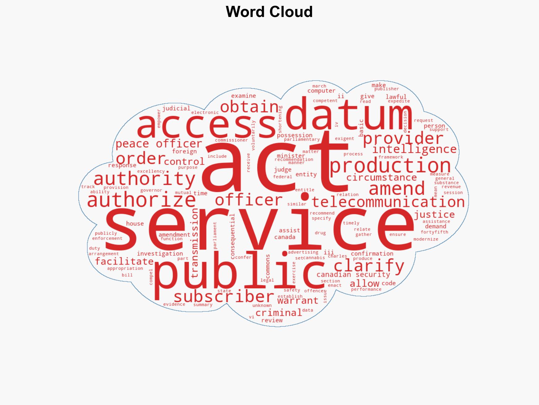 Canada's Bill C-22 Mandates Mass Metadata Surveillance of Canadians - Image 1