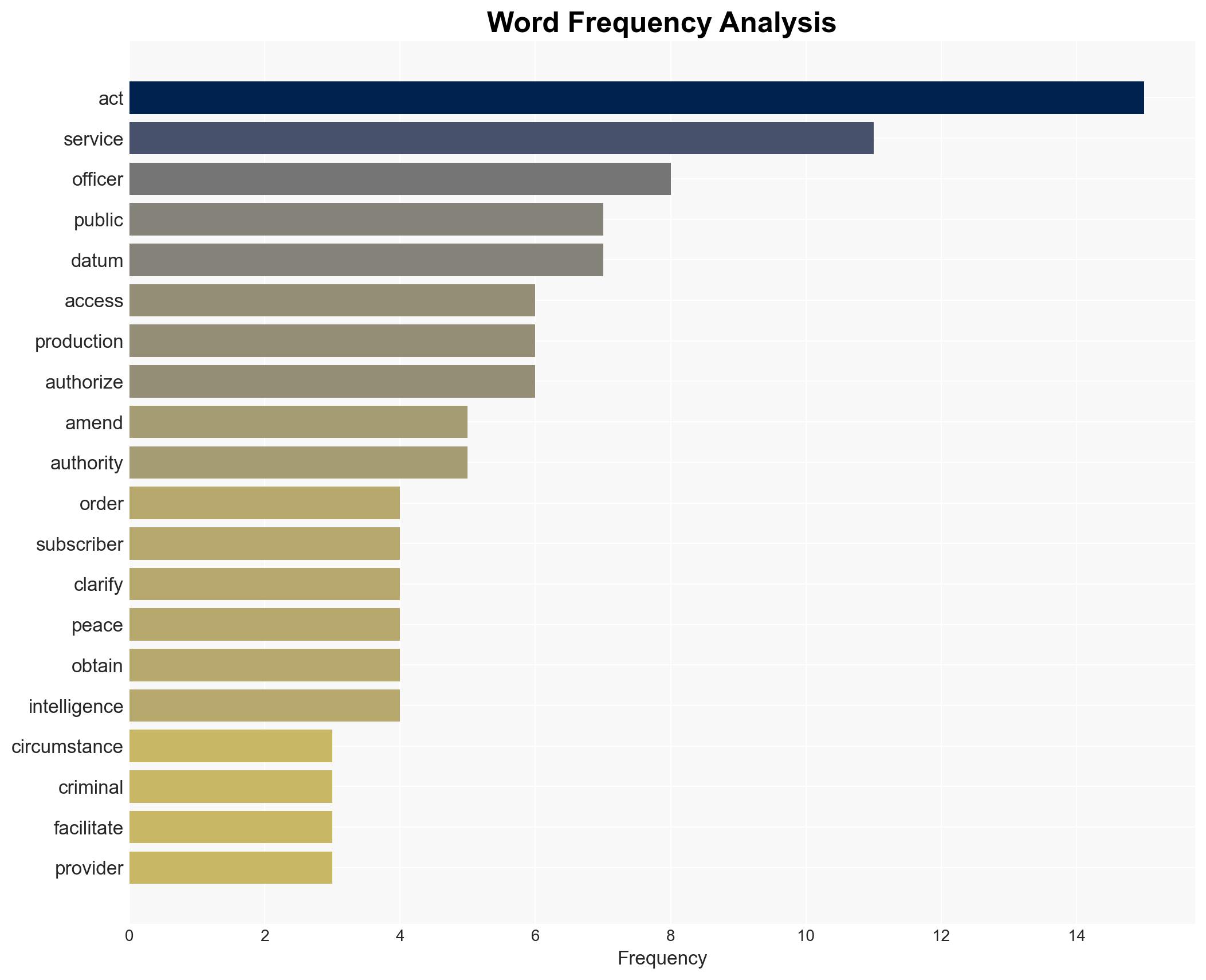 Canada's Bill C-22 Mandates Mass Metadata Surveillance of Canadians - Image 3