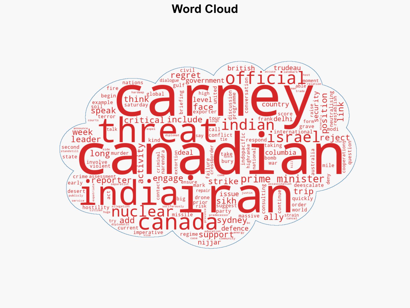 Carney says he supports Iran strikes 'with regret' - Image 1