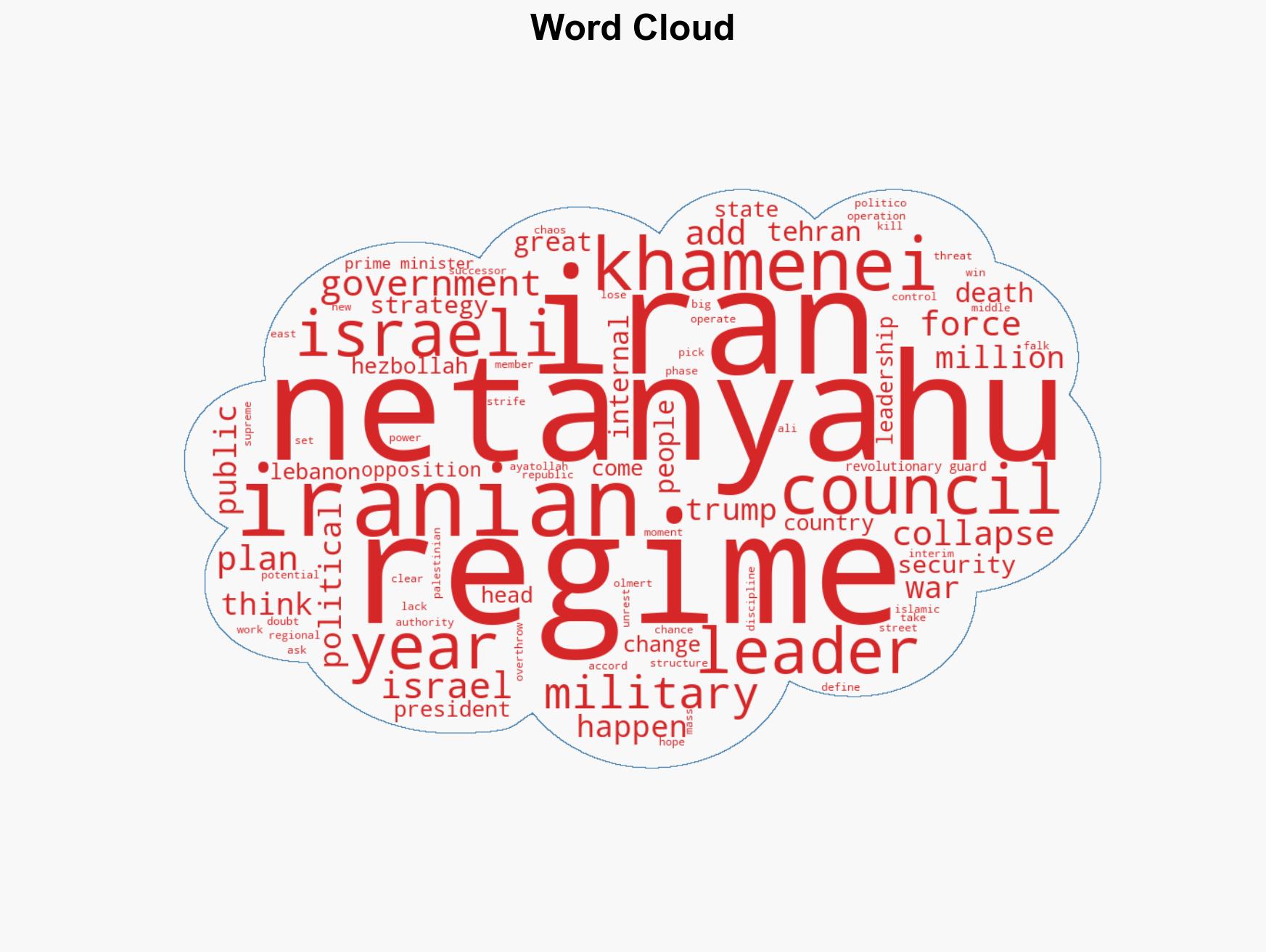 Chaos in Iran is a good endgame for Israels Netanyahu - Image 1