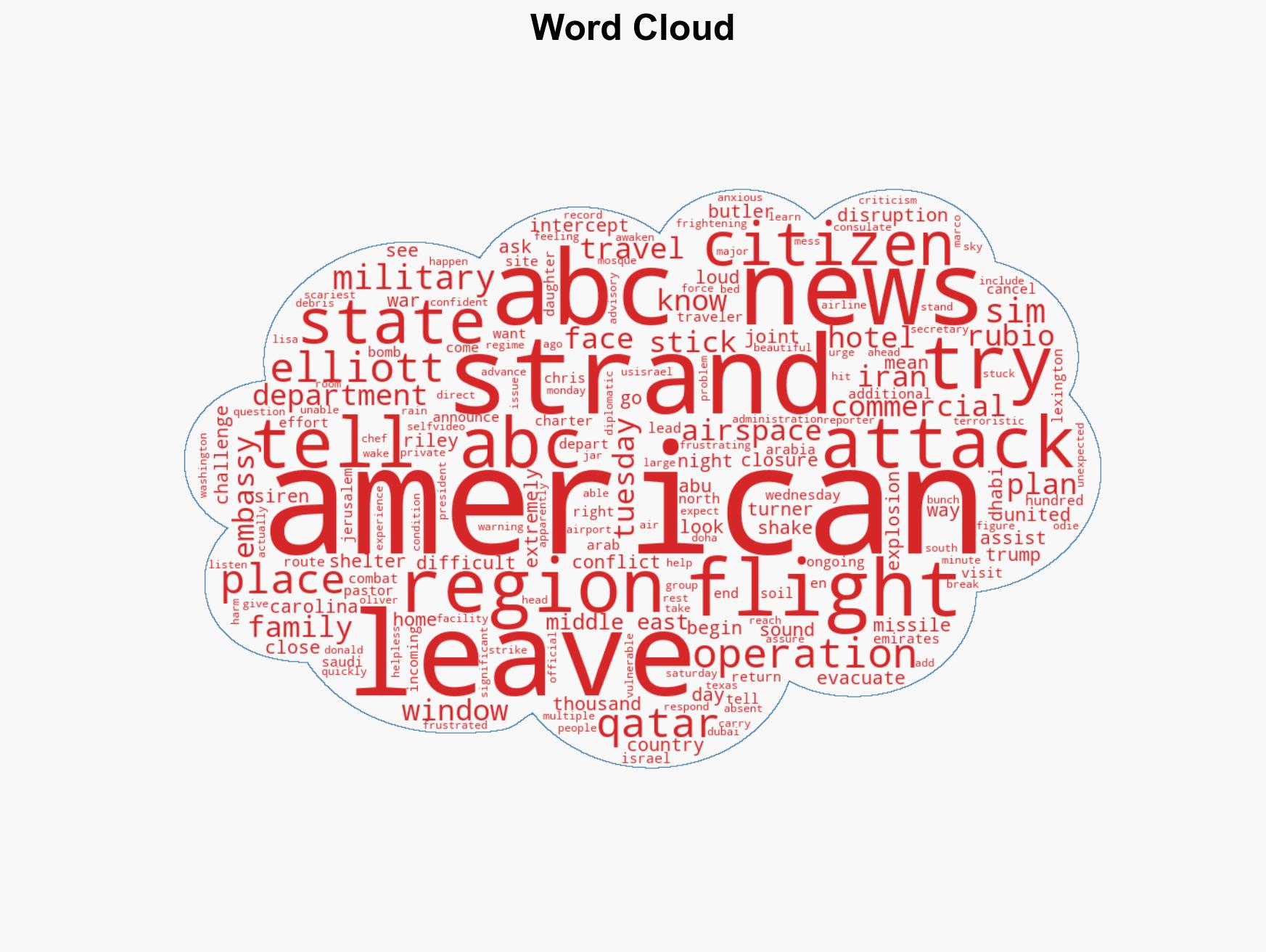 Charter flights set to return stranded Americans amid Iran war State Dept says - Image 1