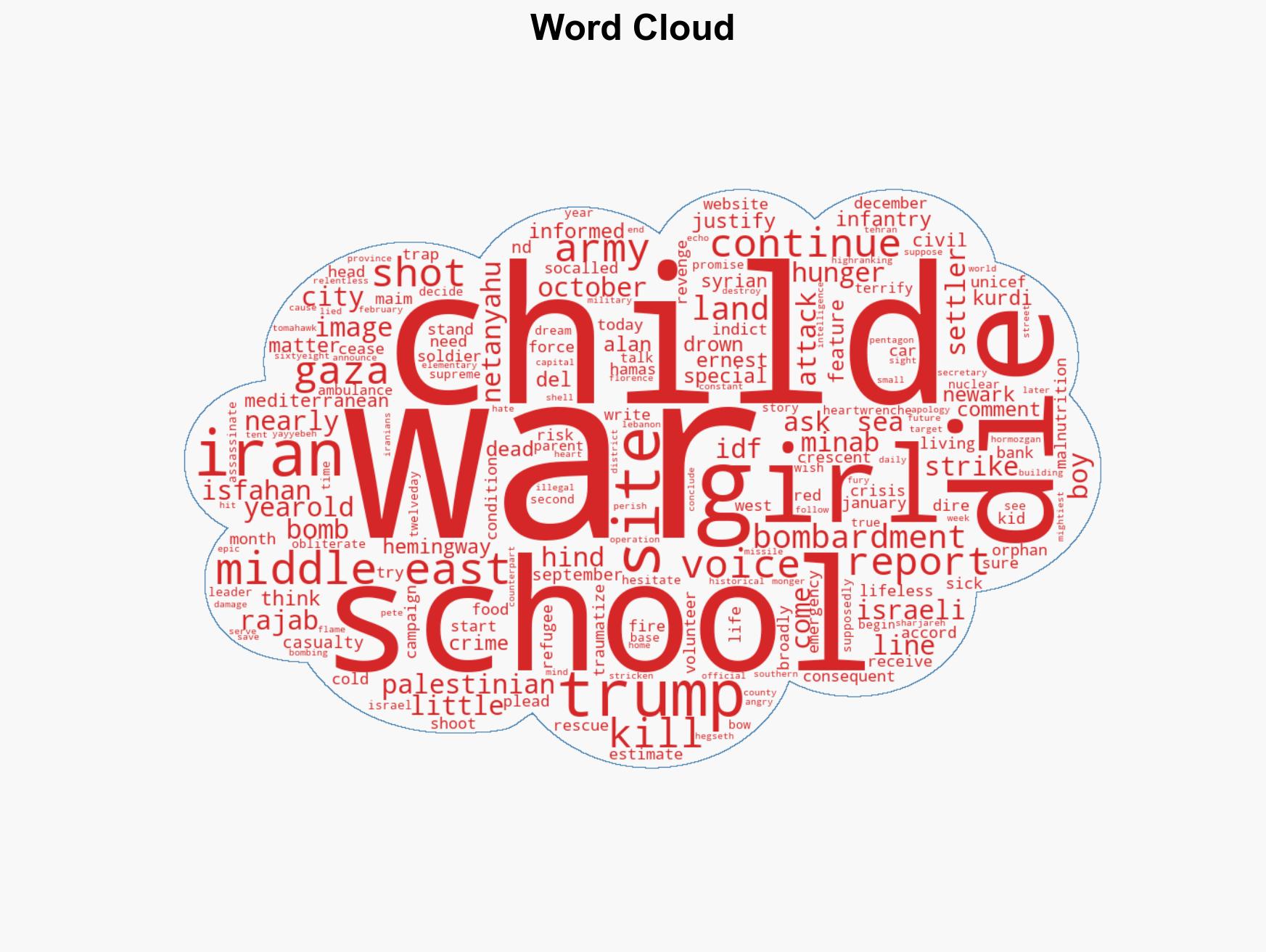 Children of War - Image 1