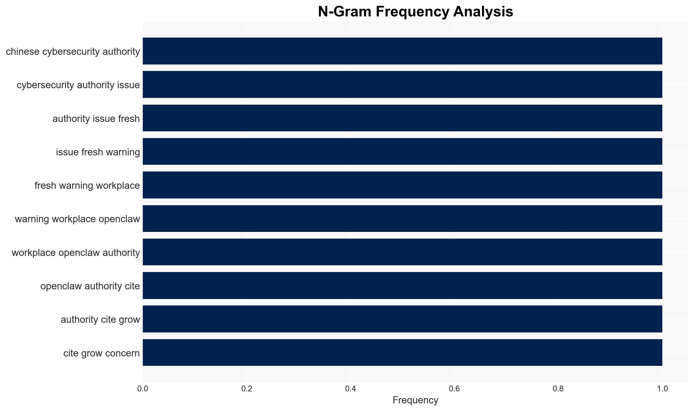 Chinese government cracks down on in-office OpenClaw use over potential security risks - Image 4