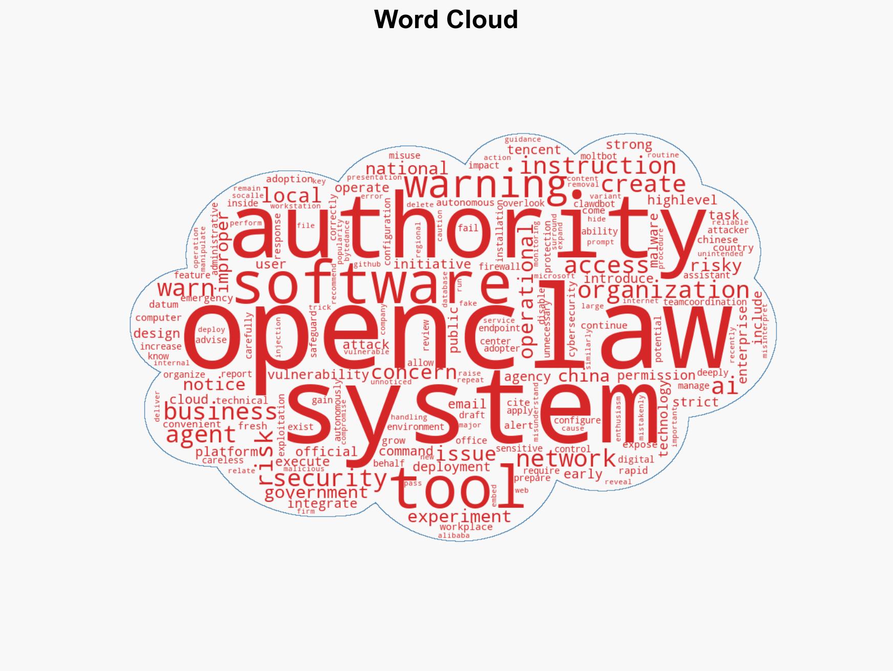 Chinese government cracks down on in-office OpenClaw use over potential security risks - Image 1