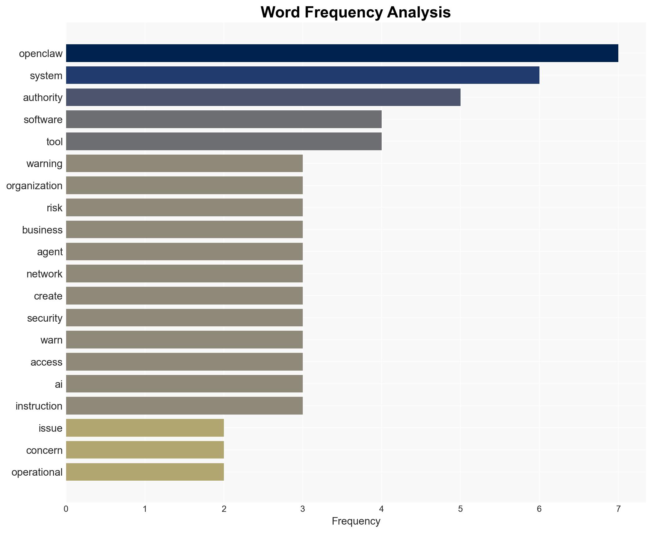 Chinese government cracks down on in-office OpenClaw use over potential security risks - Image 3