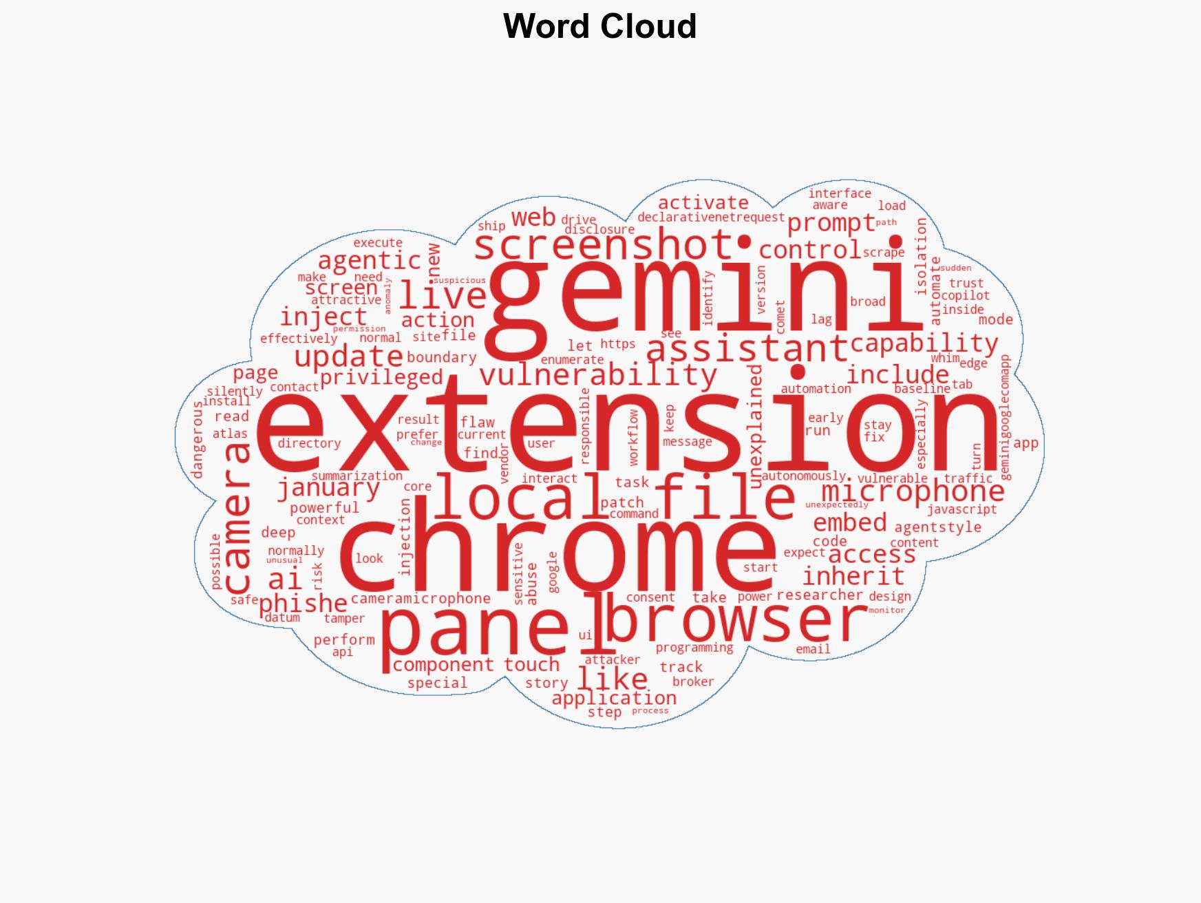 Chrome flaw let extensions hijack Geminis camera mic and file access - Image 1