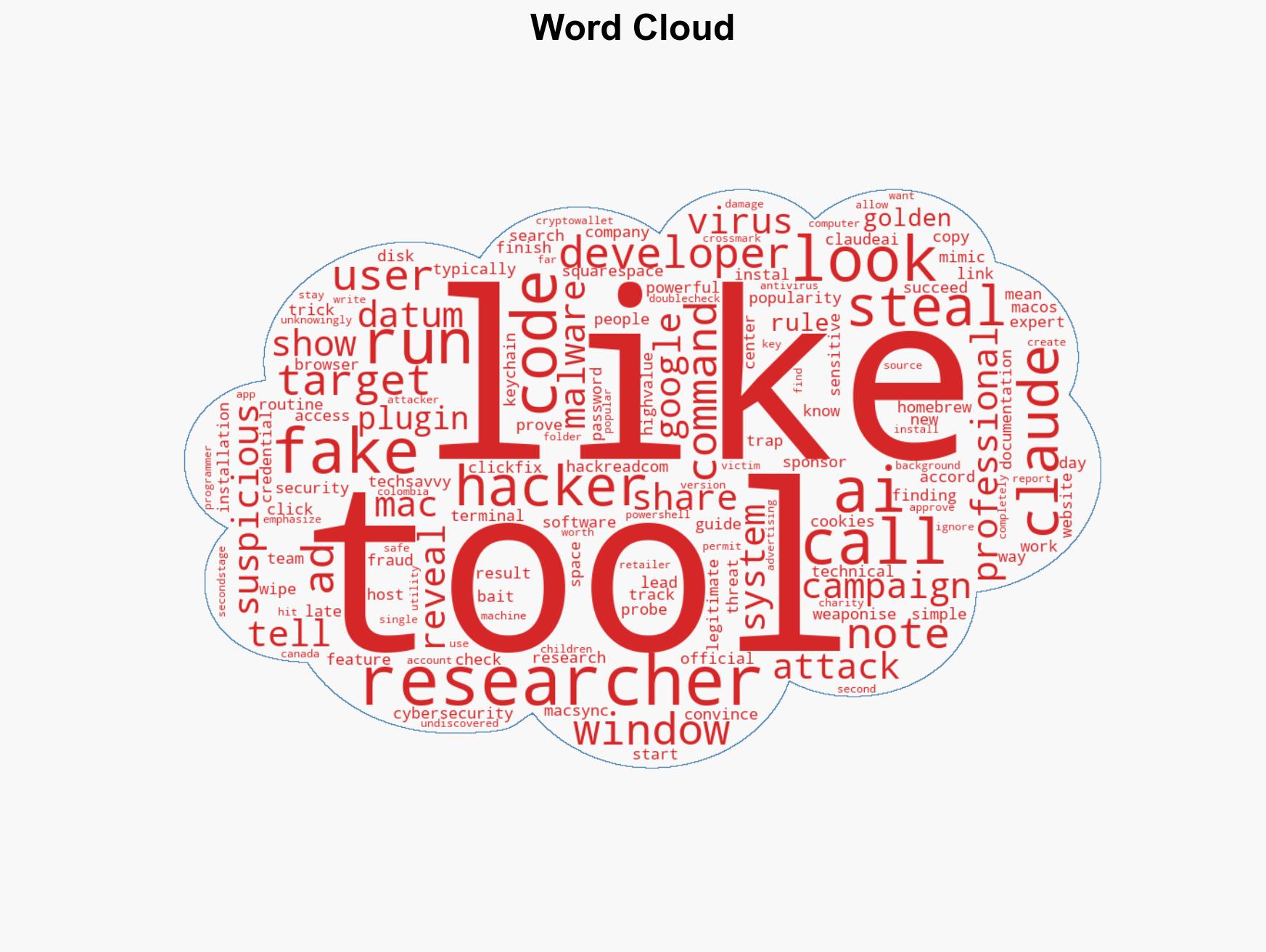 ClickFix Attack Targets Devs with MacSync Malware via Fake Claude Tools - Image 1