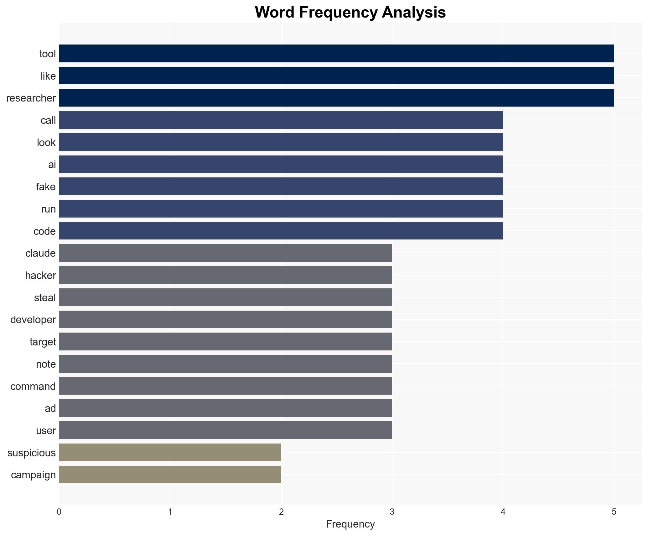 ClickFix Attack Targets Devs with MacSync Malware via Fake Claude Tools - Image 3