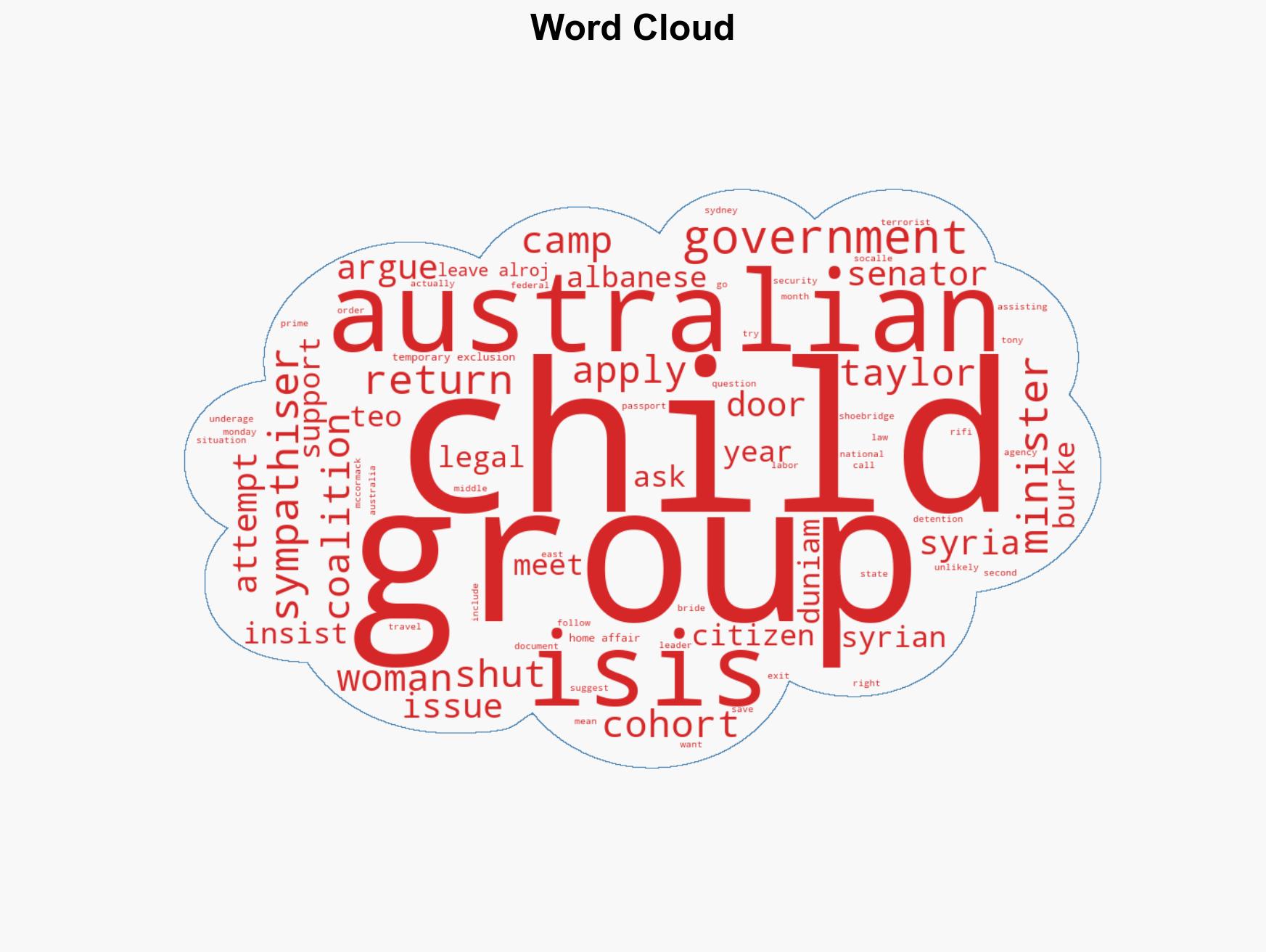 Coalition brands Australian children in Syria terrorist 'sympathisers' - Image 1