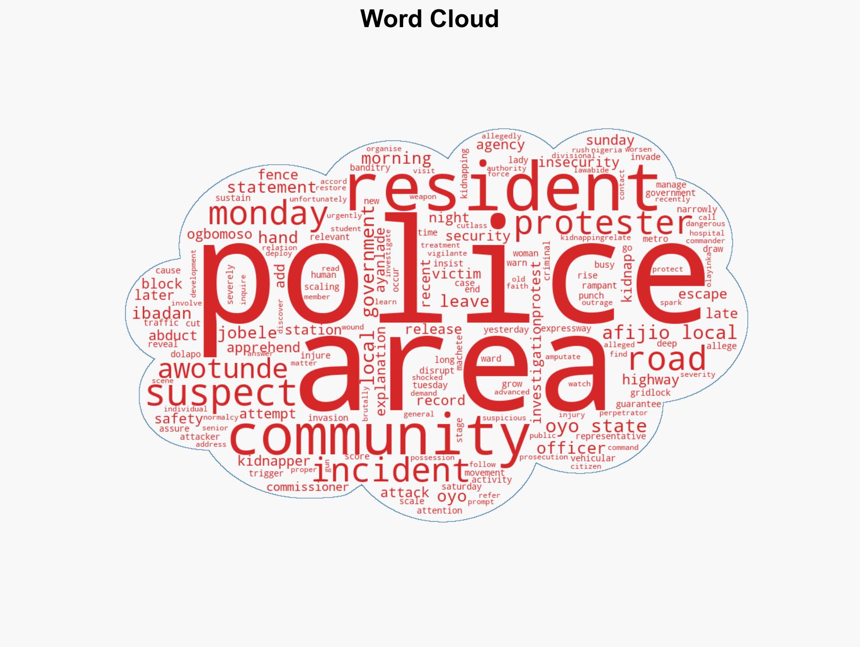 Commuters stranded as Oyo community protests kidnapping banditry - Image 1