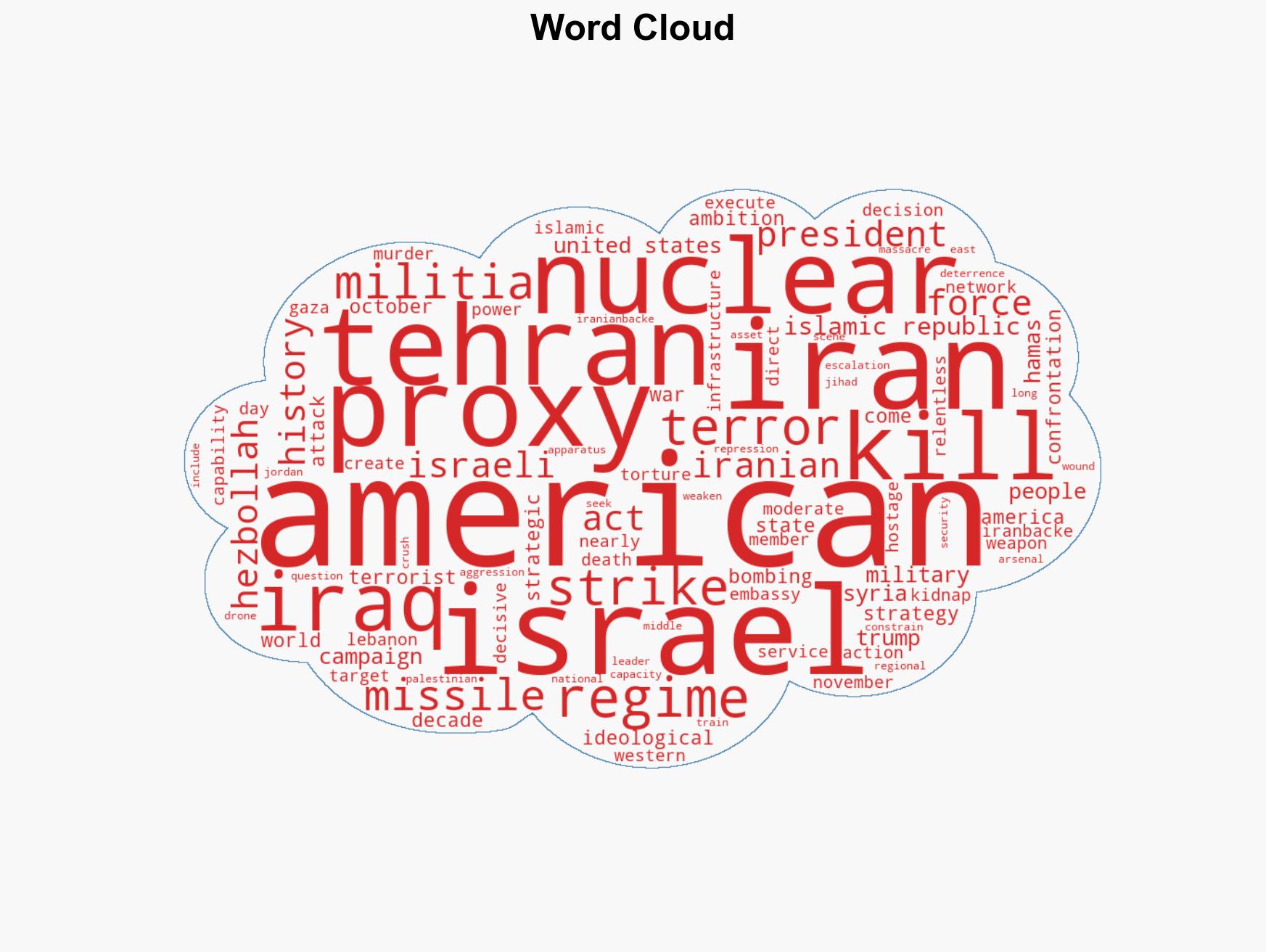 Confronting the architects of terror - Image 1