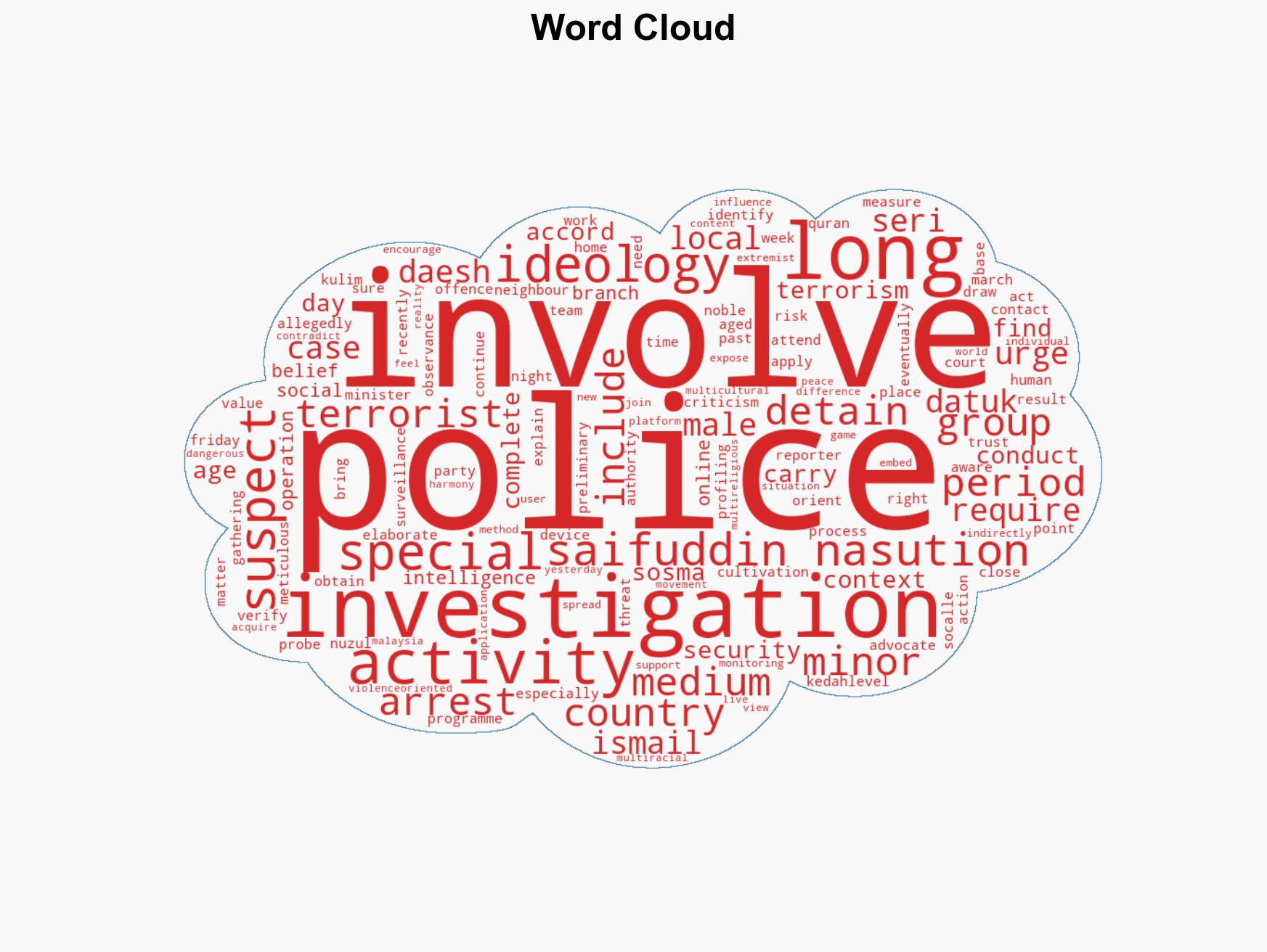 Cops need more time to complete terrorism ideology probe says Saifuddin - Image 1