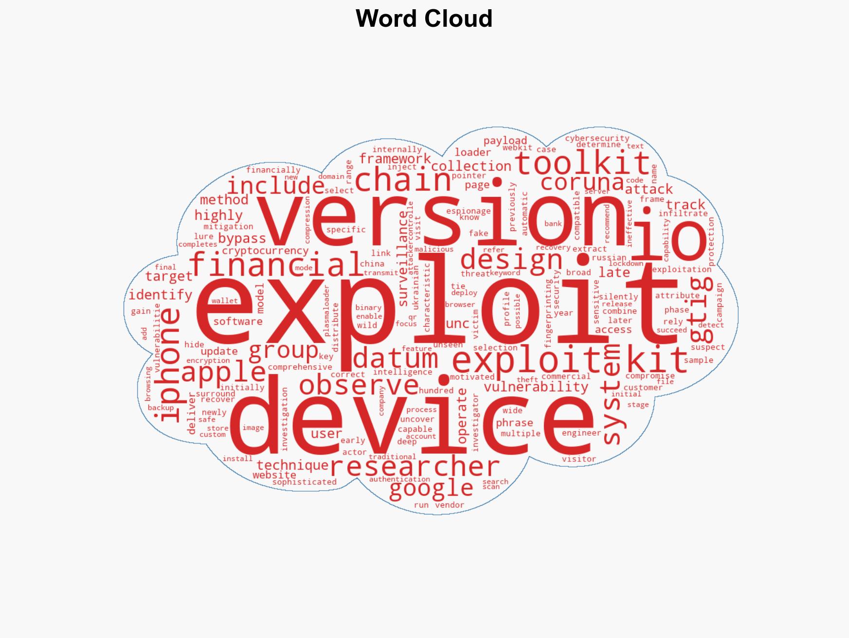 Coruna Exploit Kit Targets Older iPhones in Multi-Stage Campaigns - Image 1