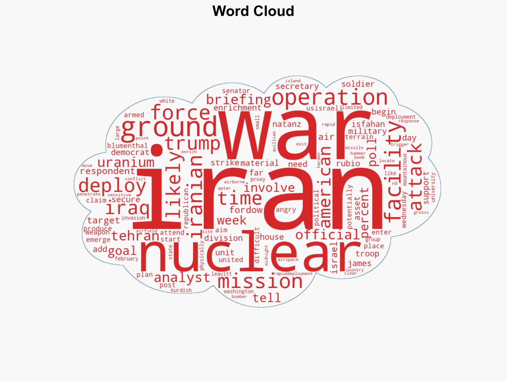 Could the US deploy troops to Iran and how could that play out - Image 1