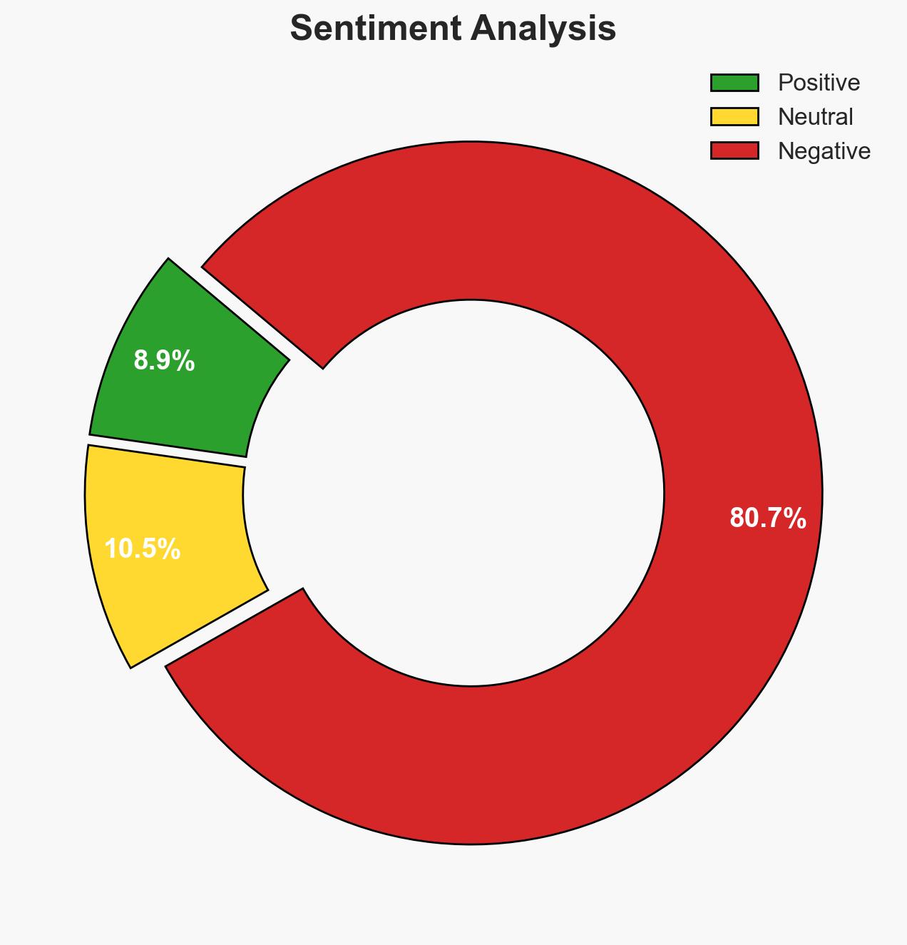 Counter-Force versus Counter-Value in Conflict - Image 2