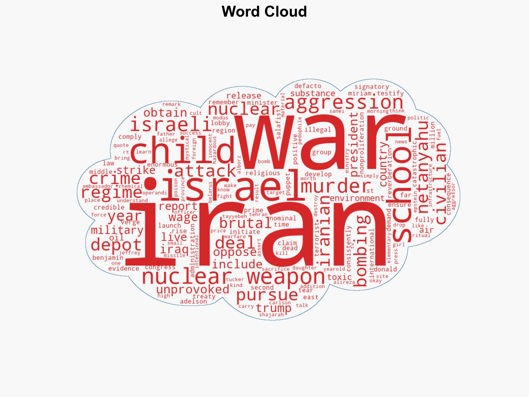 Crimes of Aggression Against Iran - Image 1