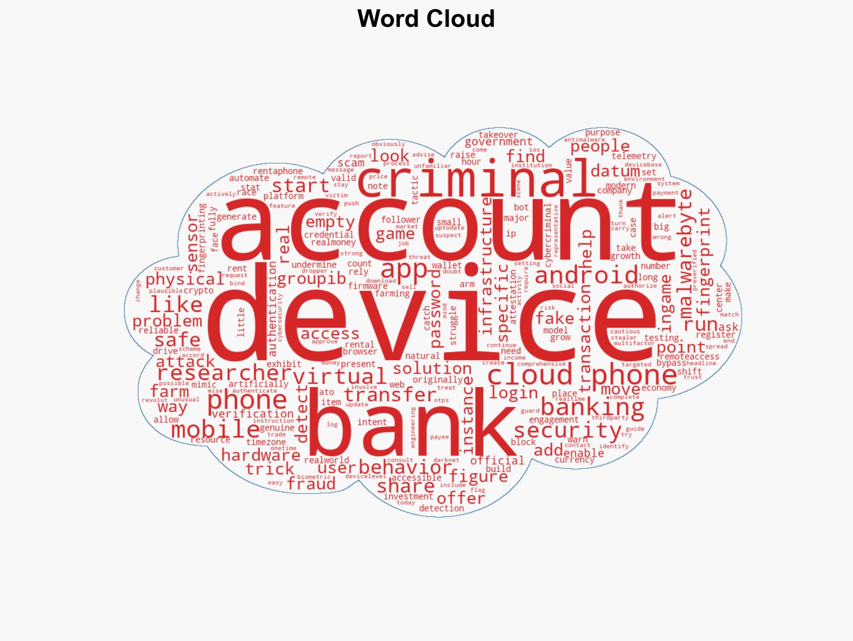 Criminals are renting virtual phones to bypass bank security - Image 1