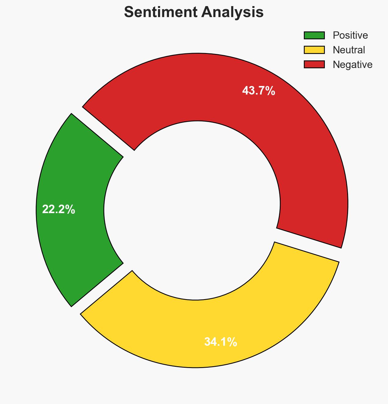 Cyber audit gains access to government systems in Qld exposing security gap - Image 2